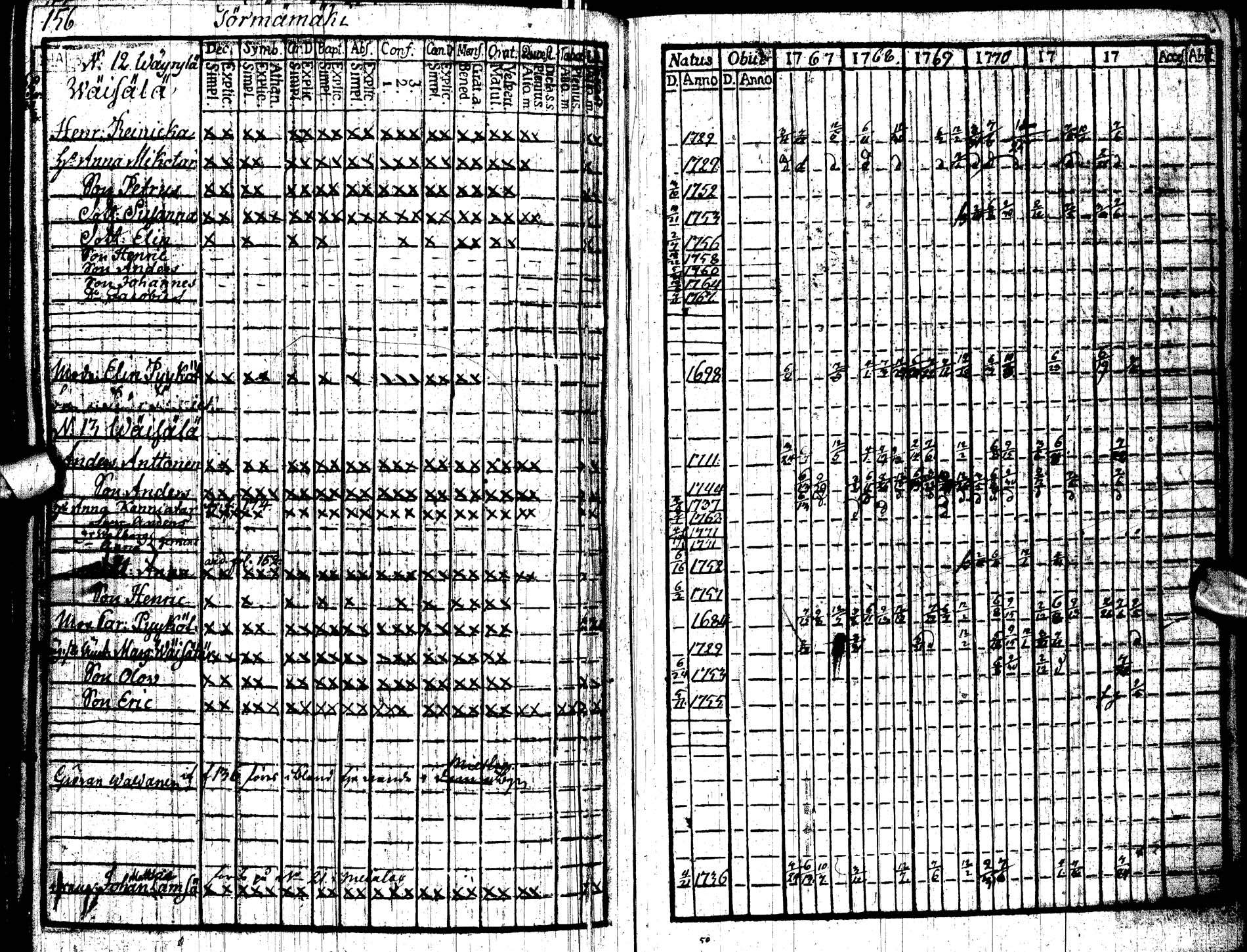 [ ../kirjat/Kirkonkirjat/paltamo/rippikirja_1767-1772_ik181/kuvat/161.jpg ]
