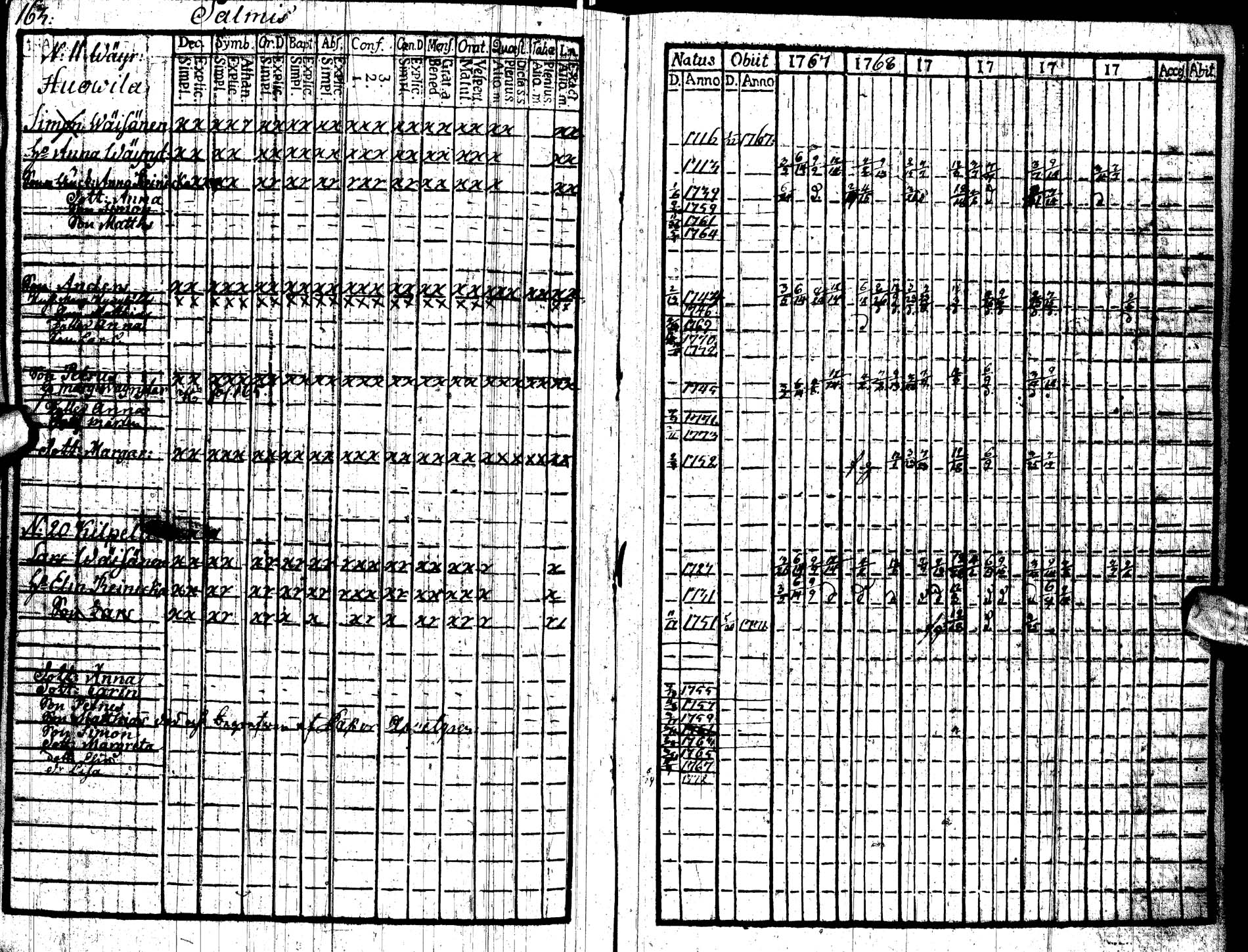 [ ../kirjat/Kirkonkirjat/paltamo/rippikirja_1767-1772_ik181/kuvat/168.jpg ]