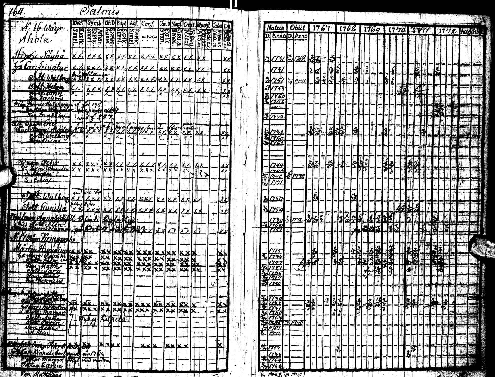 [ ../kirjat/Kirkonkirjat/paltamo/rippikirja_1767-1772_ik181/kuvat/169.jpg ]