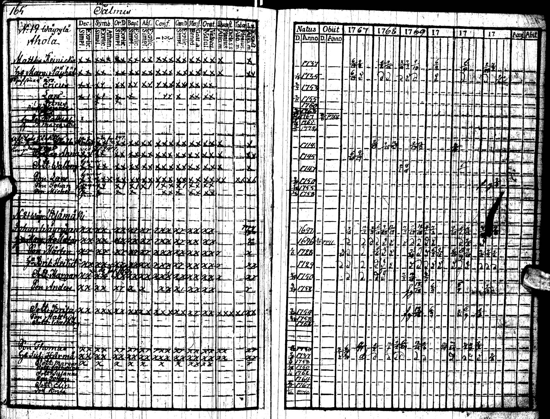 [ ../kirjat/Kirkonkirjat/paltamo/rippikirja_1767-1772_ik181/kuvat/171.jpg ]