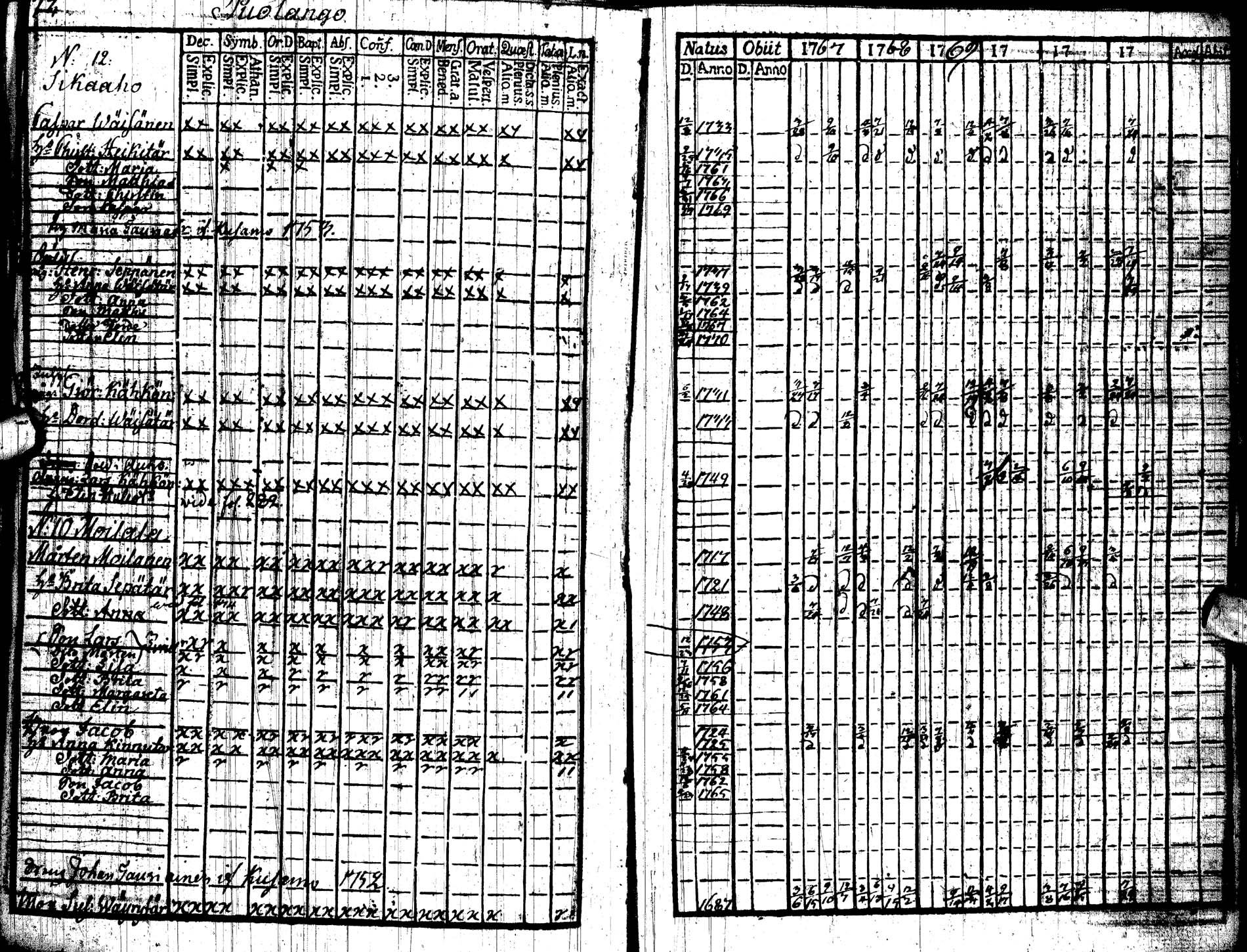 [ ../kirjat/Kirkonkirjat/paltamo/rippikirja_1767-1772_ik181/kuvat/179.jpg ]