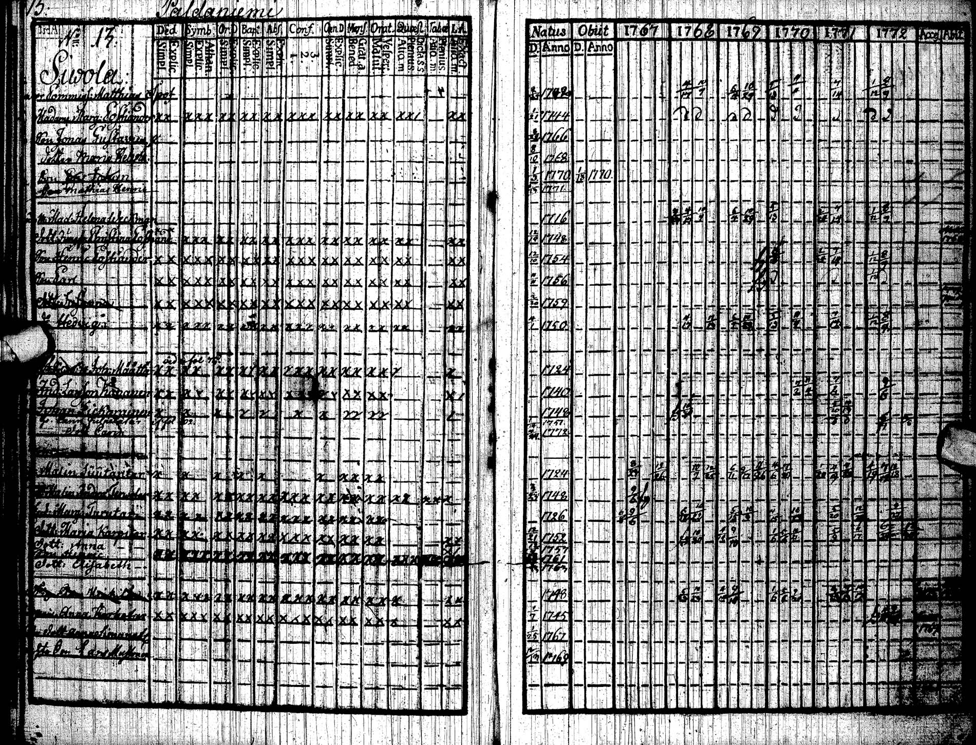 [ ../kirjat/Kirkonkirjat/paltamo/rippikirja_1767-1772_ik181/kuvat/18.jpg ]
