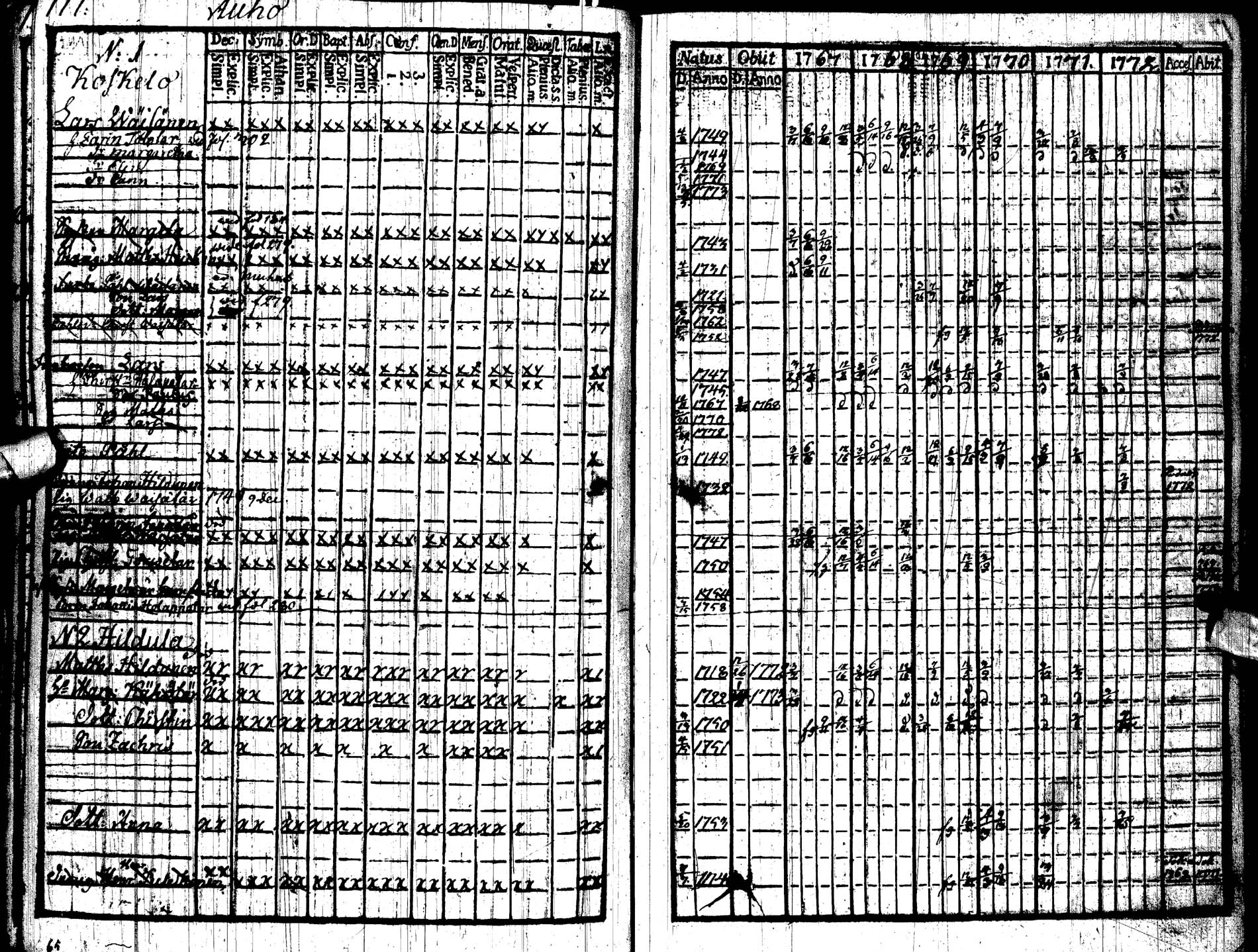 [ ../kirjat/Kirkonkirjat/paltamo/rippikirja_1767-1772_ik181/kuvat/183.jpg ]
