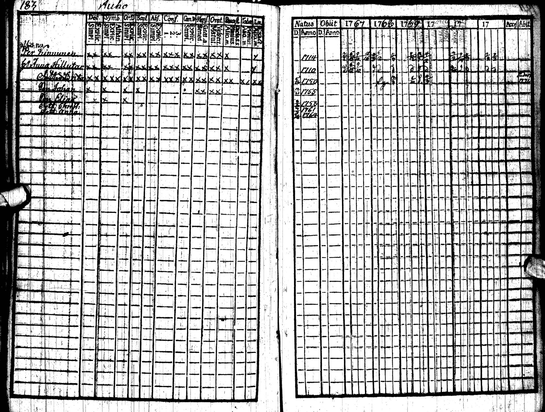 [ ../kirjat/Kirkonkirjat/paltamo/rippikirja_1767-1772_ik181/kuvat/189.jpg ]