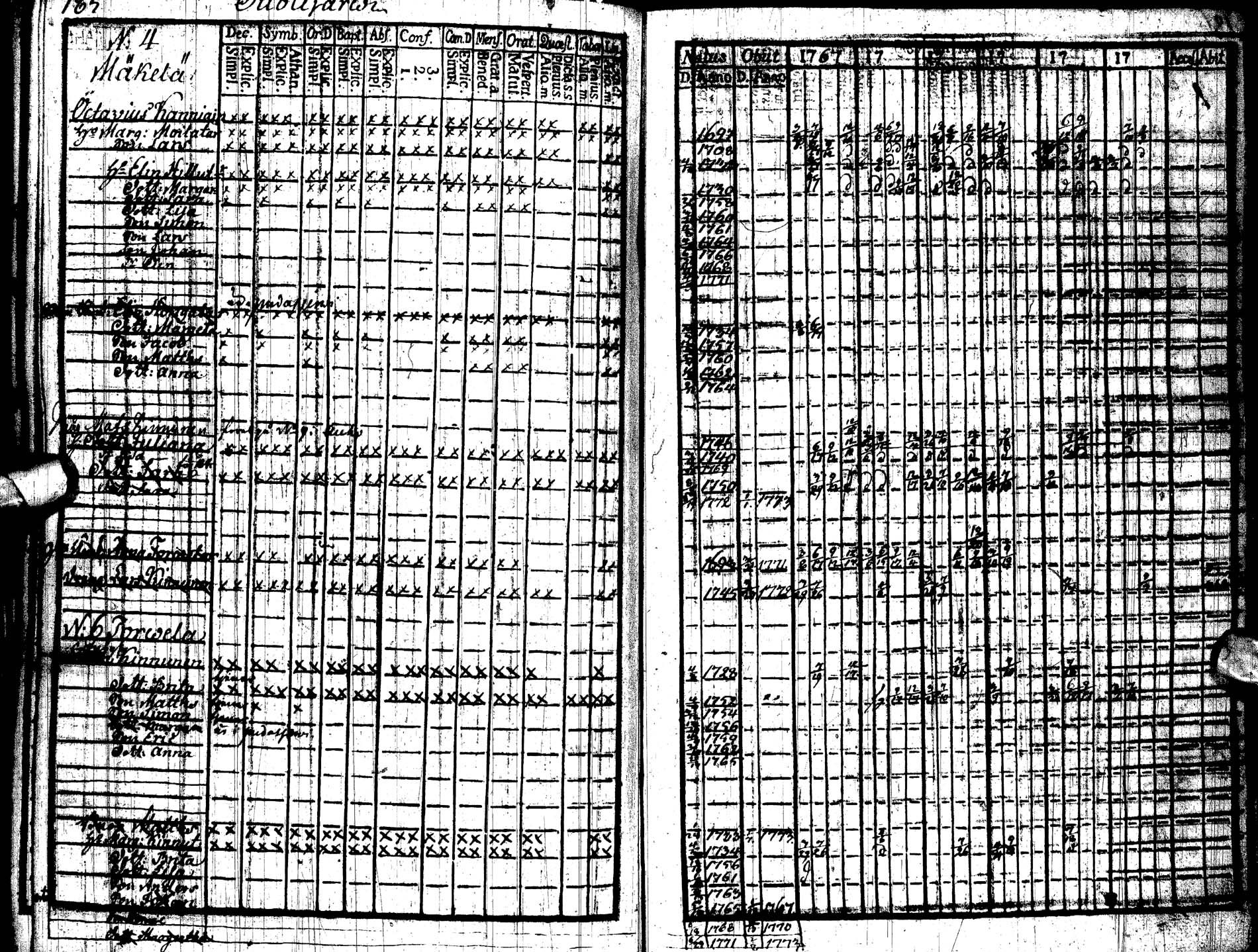 [ ../kirjat/Kirkonkirjat/paltamo/rippikirja_1767-1772_ik181/kuvat/191.jpg ]
