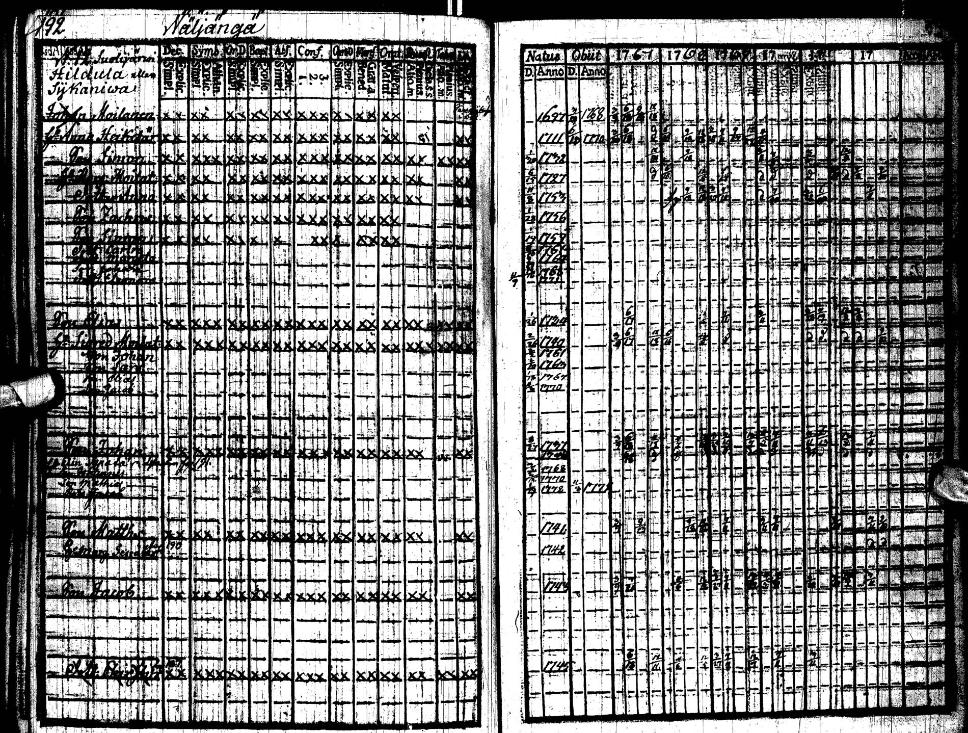 [ ../kirjat/Kirkonkirjat/paltamo/rippikirja_1767-1772_ik181/kuvat/198.jpg ]