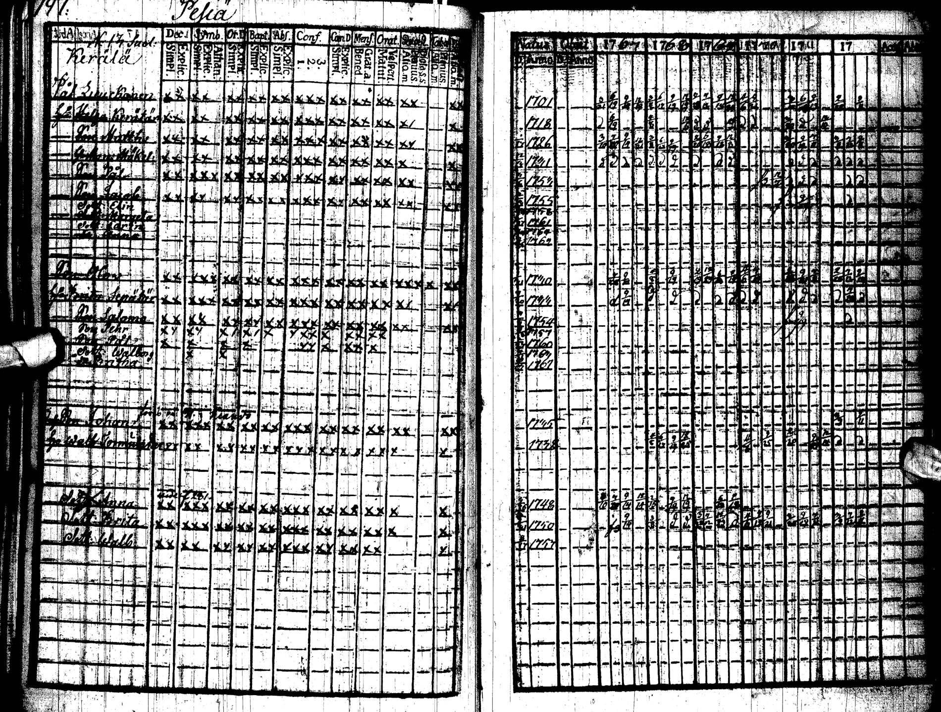 [ ../kirjat/Kirkonkirjat/paltamo/rippikirja_1767-1772_ik181/kuvat/203.jpg ]