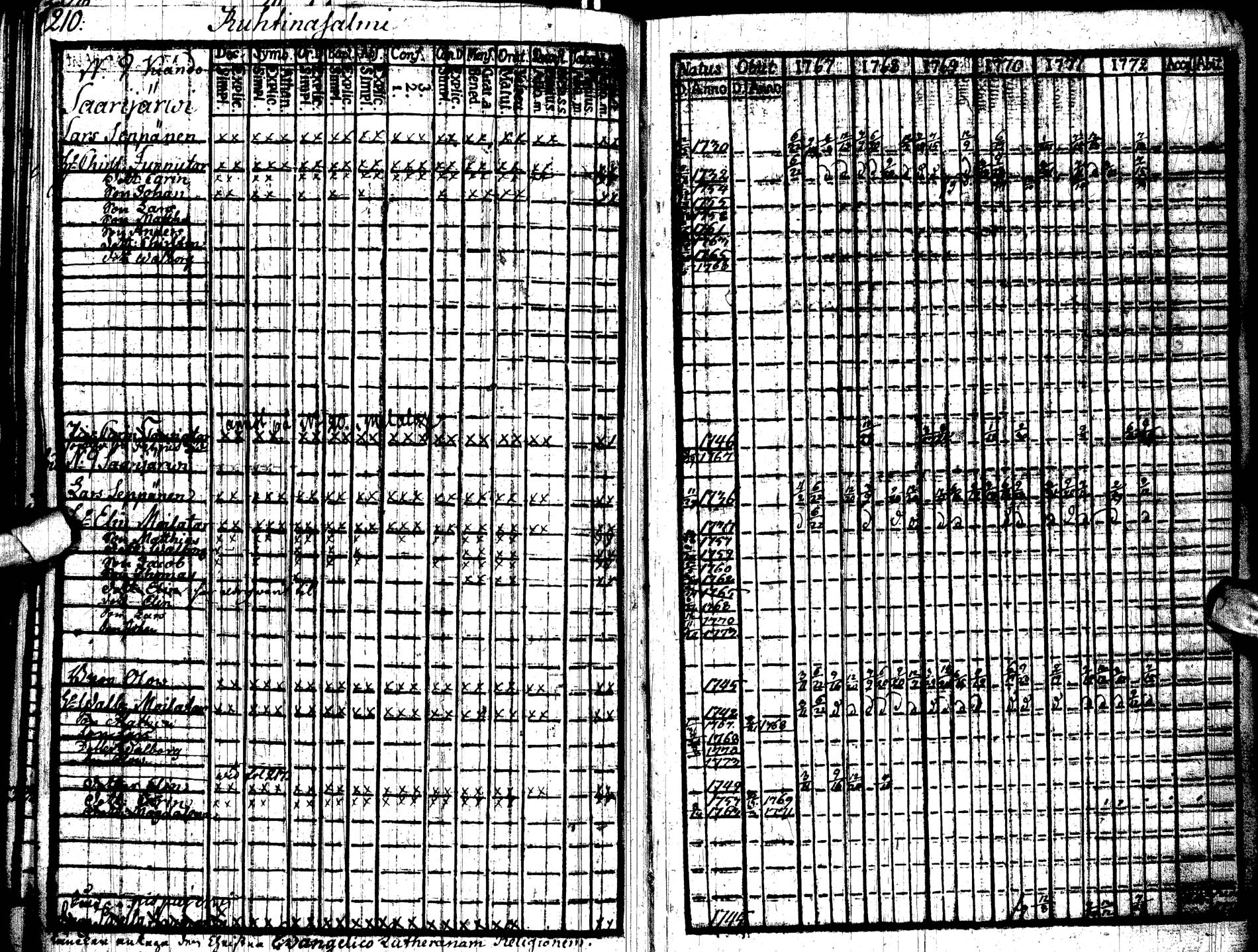 [ ../kirjat/Kirkonkirjat/paltamo/rippikirja_1767-1772_ik181/kuvat/216.jpg ]