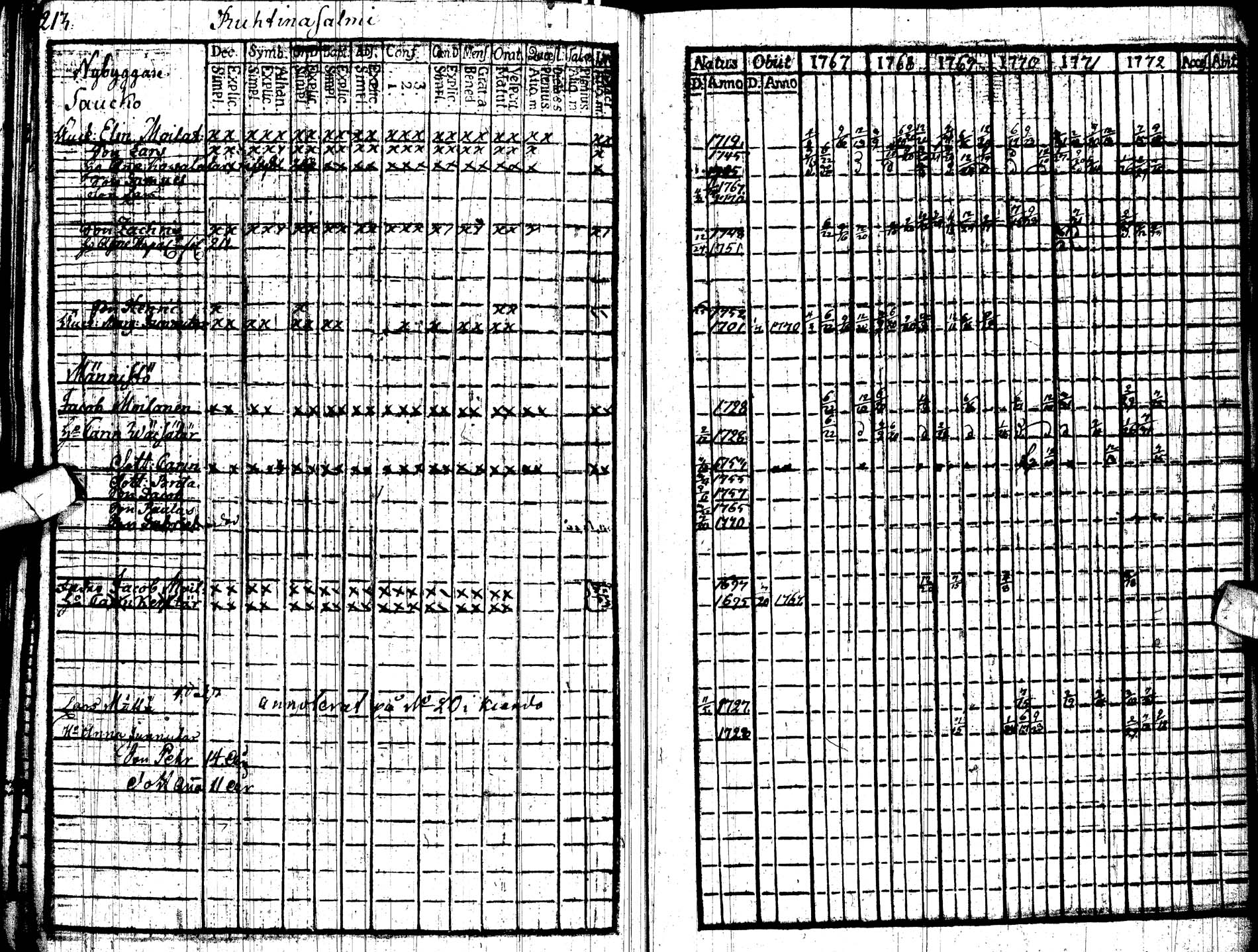 [ ../kirjat/Kirkonkirjat/paltamo/rippikirja_1767-1772_ik181/kuvat/219.jpg ]