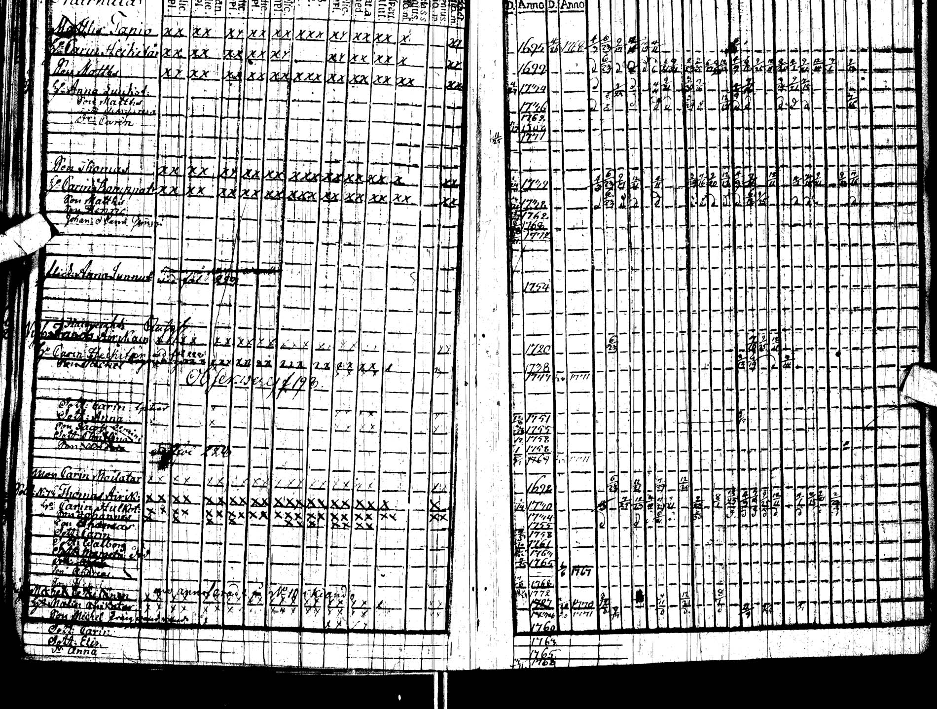 [ ../kirjat/Kirkonkirjat/paltamo/rippikirja_1767-1772_ik181/kuvat/230.jpg ]