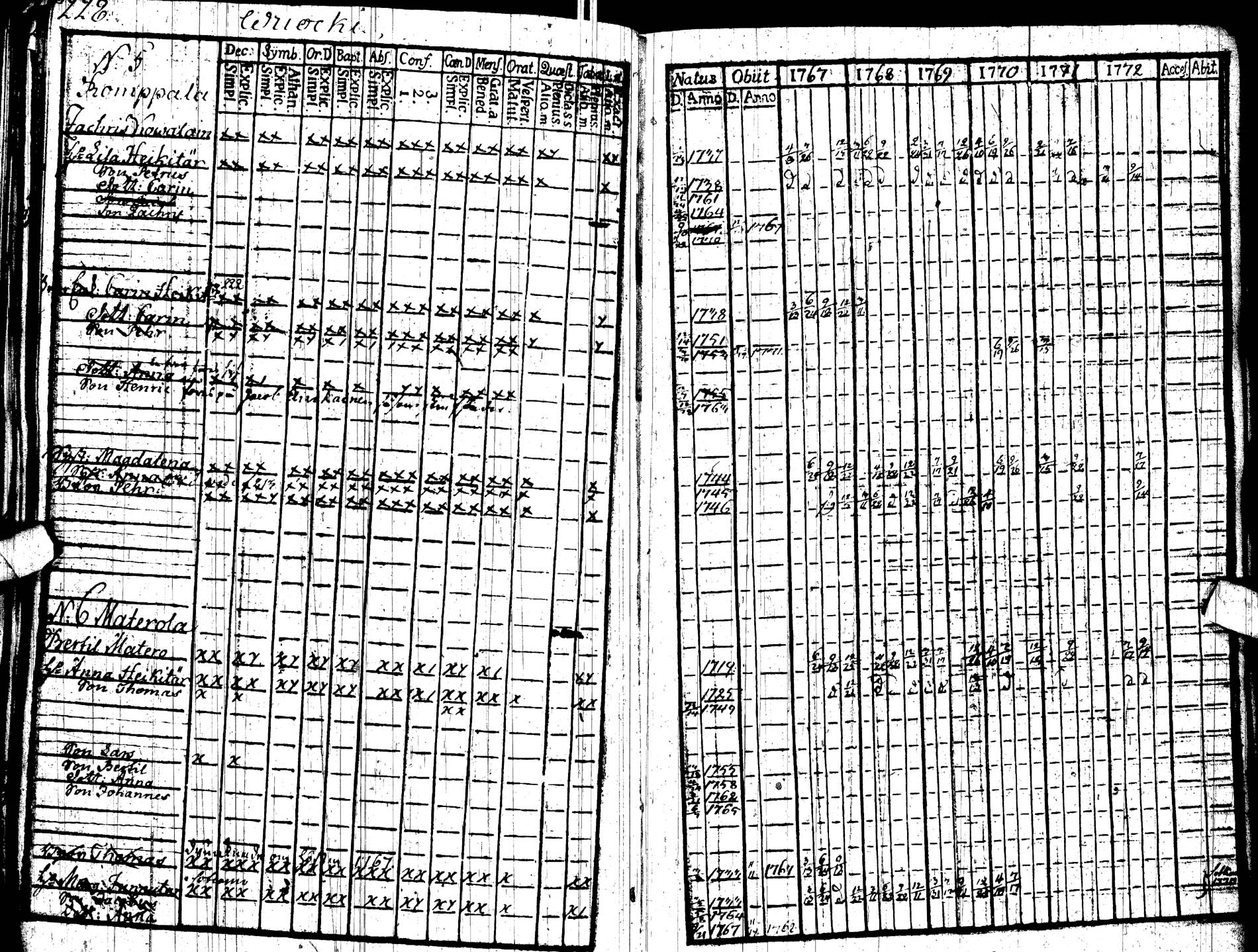 [ ../kirjat/Kirkonkirjat/paltamo/rippikirja_1767-1772_ik181/kuvat/237.jpg ]
