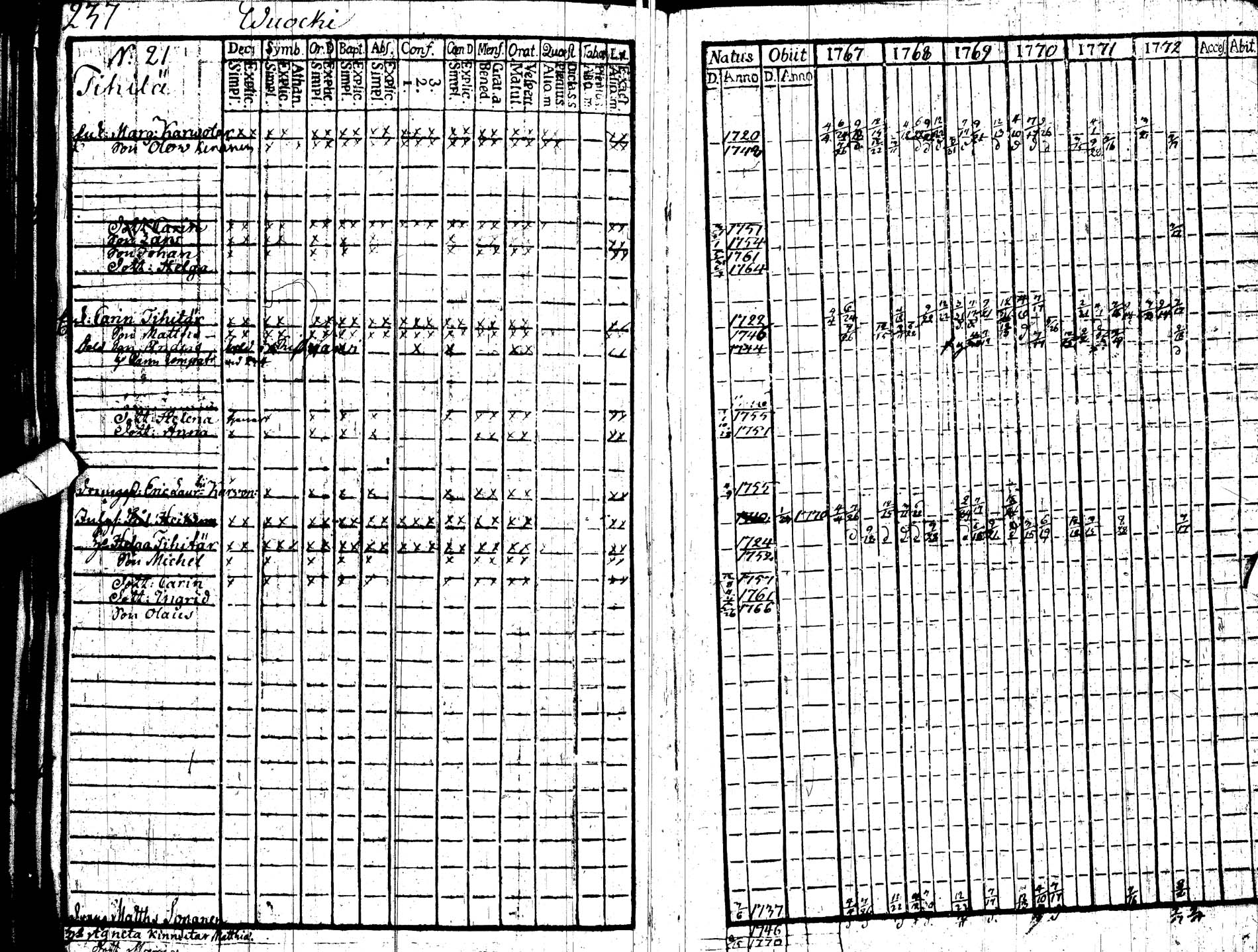 [ ../kirjat/Kirkonkirjat/paltamo/rippikirja_1767-1772_ik181/kuvat/246.jpg ]