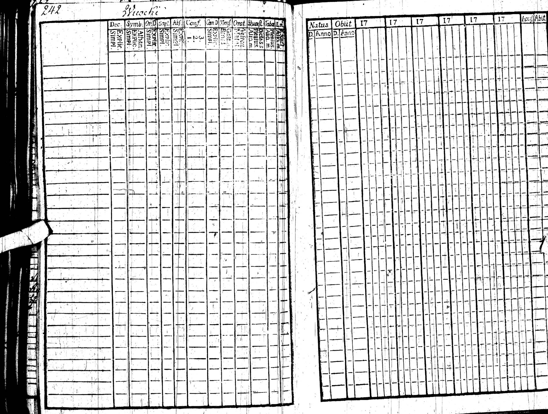 [ ../kirjat/Kirkonkirjat/paltamo/rippikirja_1767-1772_ik181/kuvat/252.jpg ]