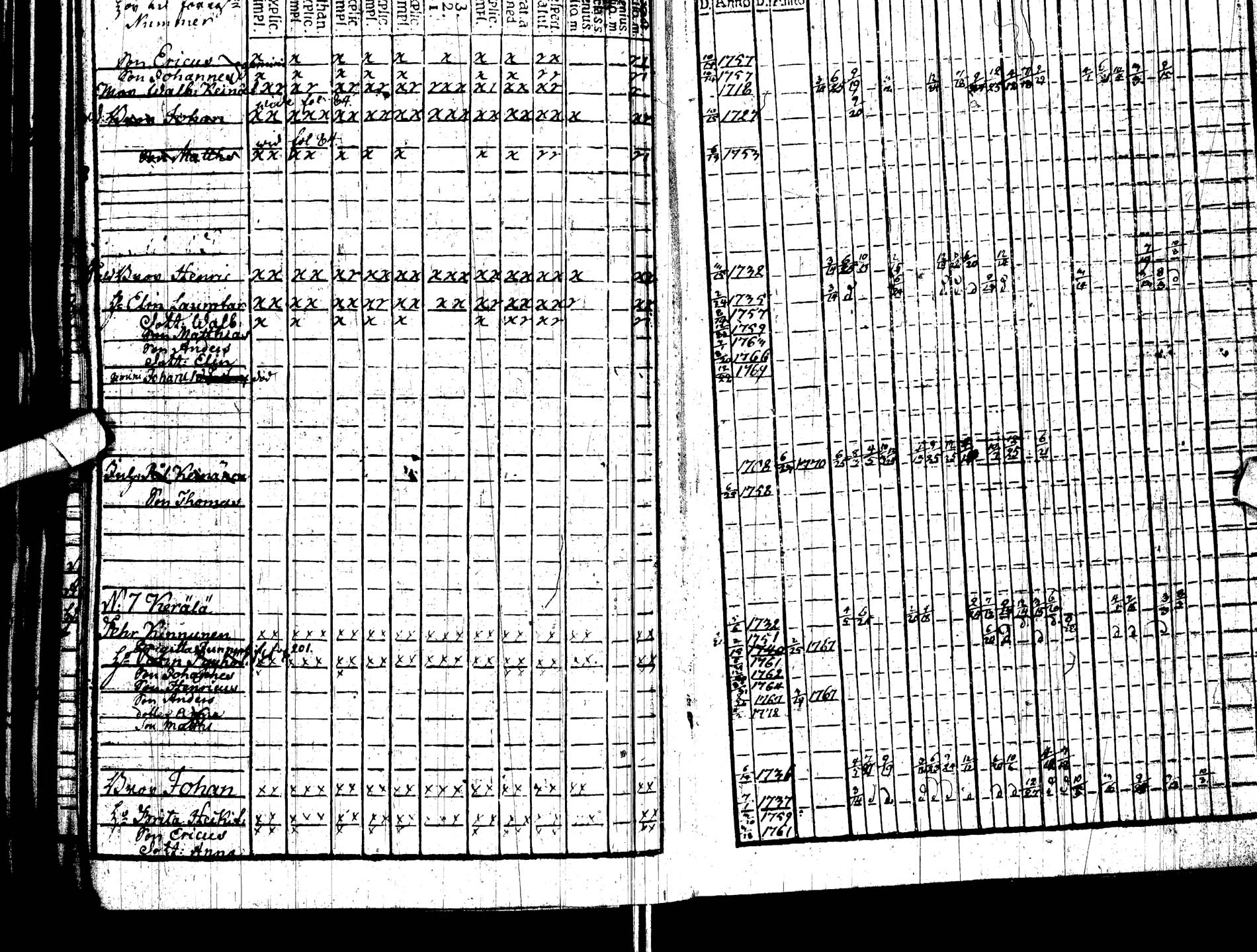 [ ../kirjat/Kirkonkirjat/paltamo/rippikirja_1767-1772_ik181/kuvat/256.jpg ]