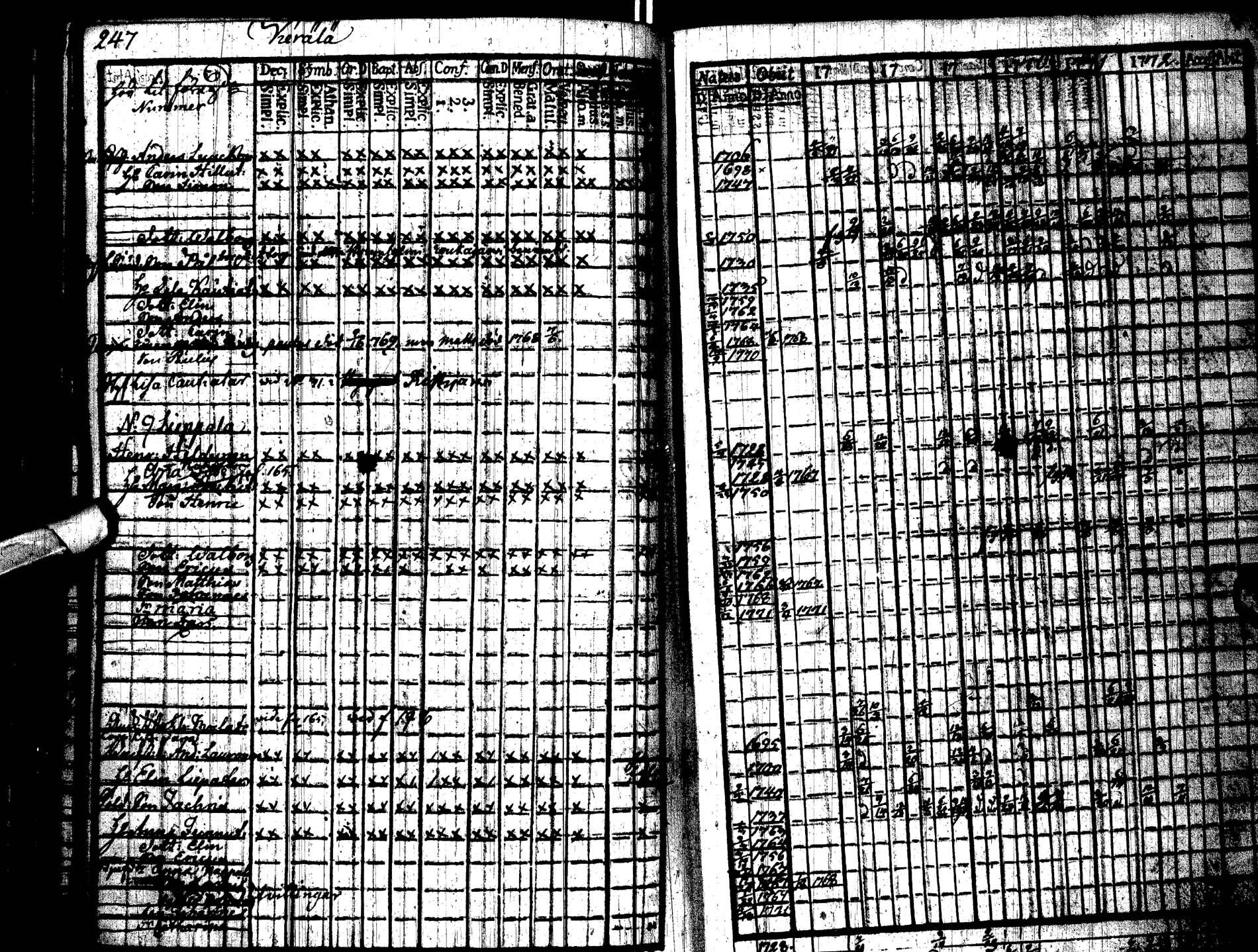 [ ../kirjat/Kirkonkirjat/paltamo/rippikirja_1767-1772_ik181/kuvat/258.jpg ]