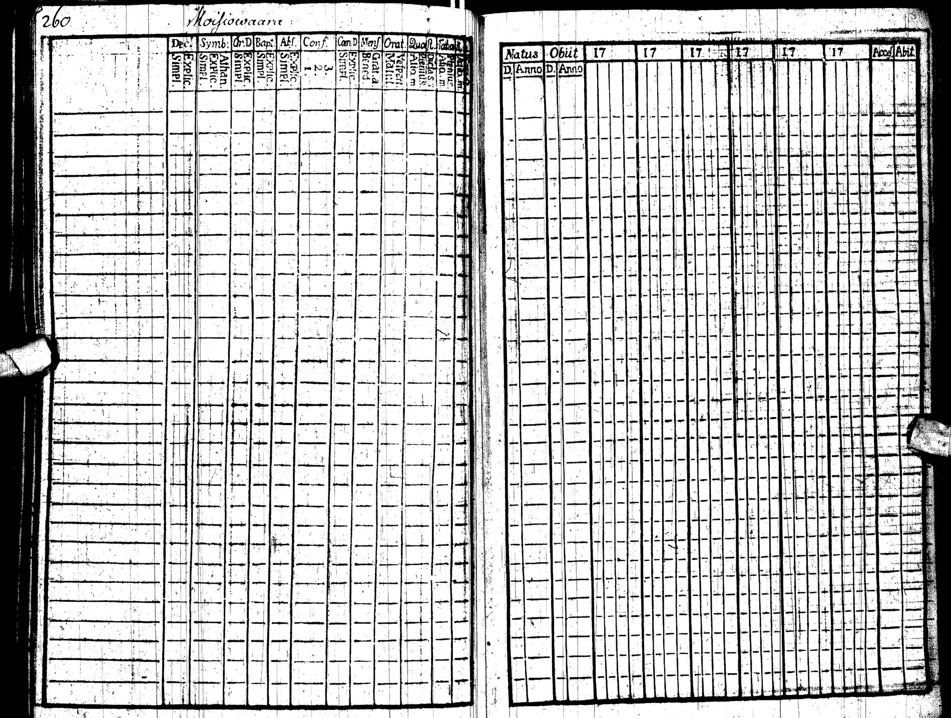 [ ../kirjat/Kirkonkirjat/paltamo/rippikirja_1767-1772_ik181/kuvat/272.jpg ]
