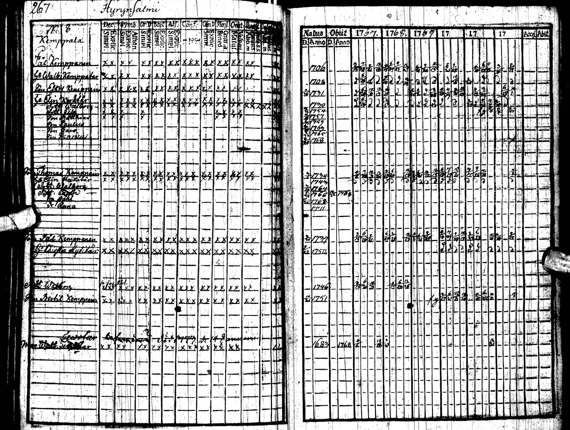 [ kuvat/280.jpg ]