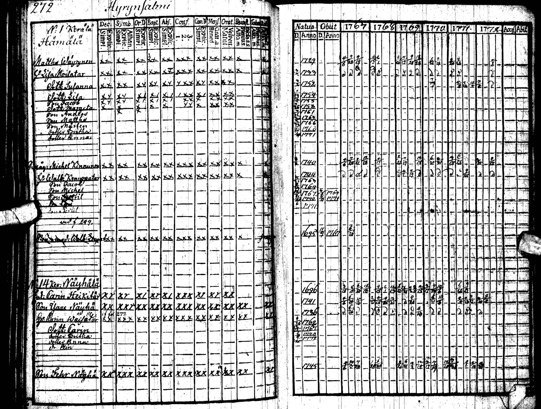 [ ../kirjat/Kirkonkirjat/paltamo/rippikirja_1767-1772_ik181/kuvat/285.jpg ]