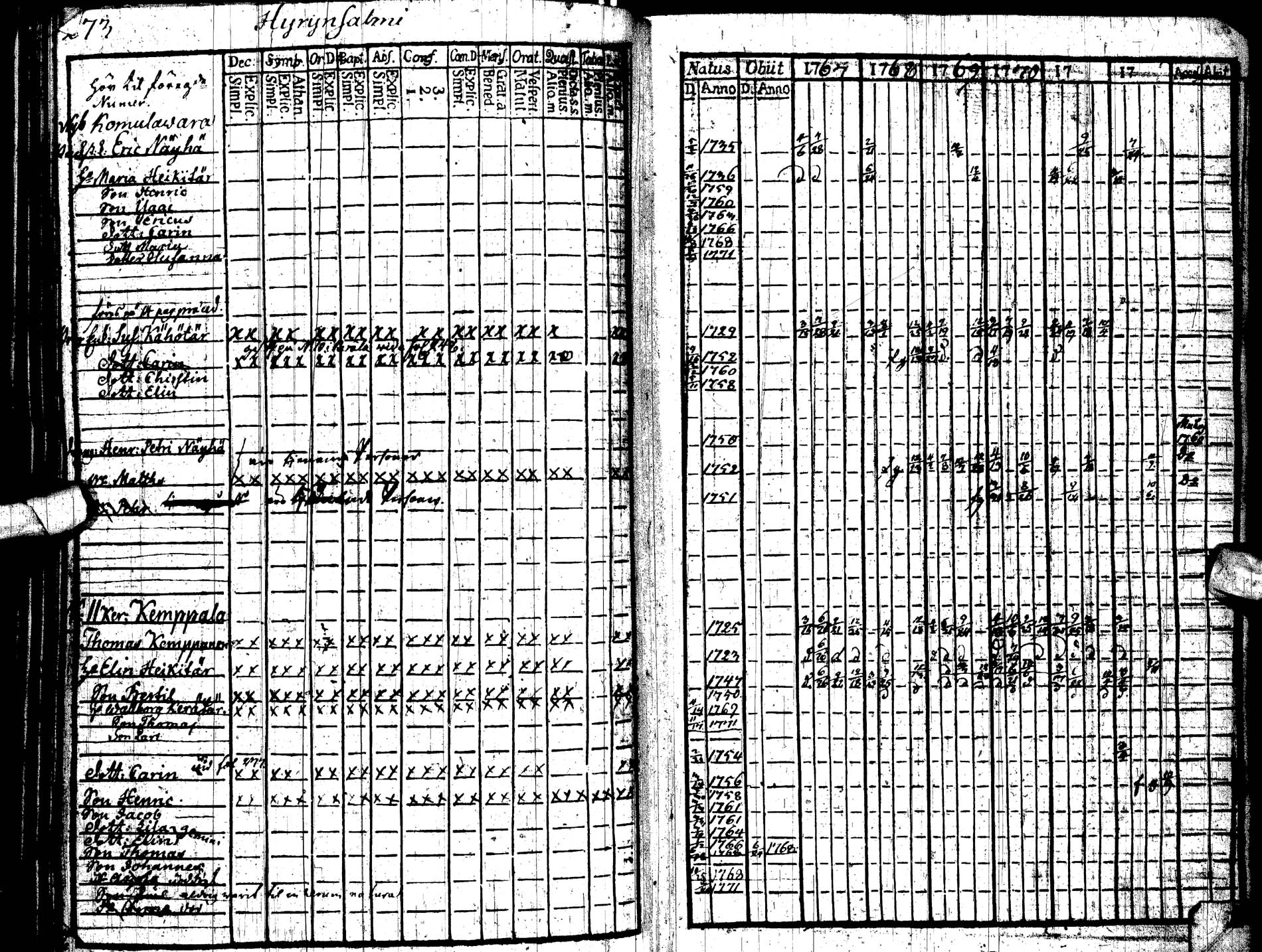 [ ../kirjat/Kirkonkirjat/paltamo/rippikirja_1767-1772_ik181/kuvat/286.jpg ]