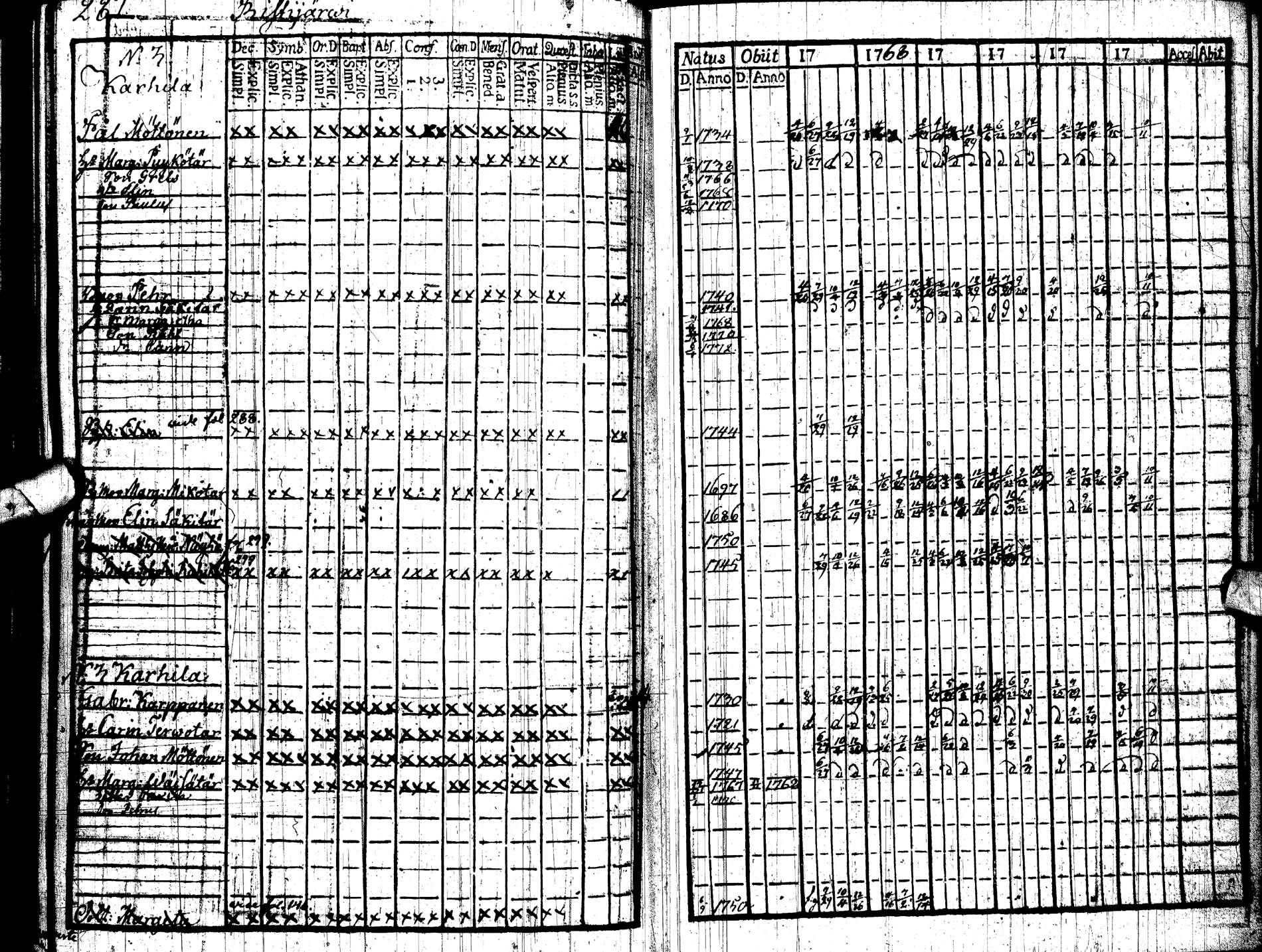 [ ../kirjat/Kirkonkirjat/paltamo/rippikirja_1767-1772_ik181/kuvat/301.jpg ]