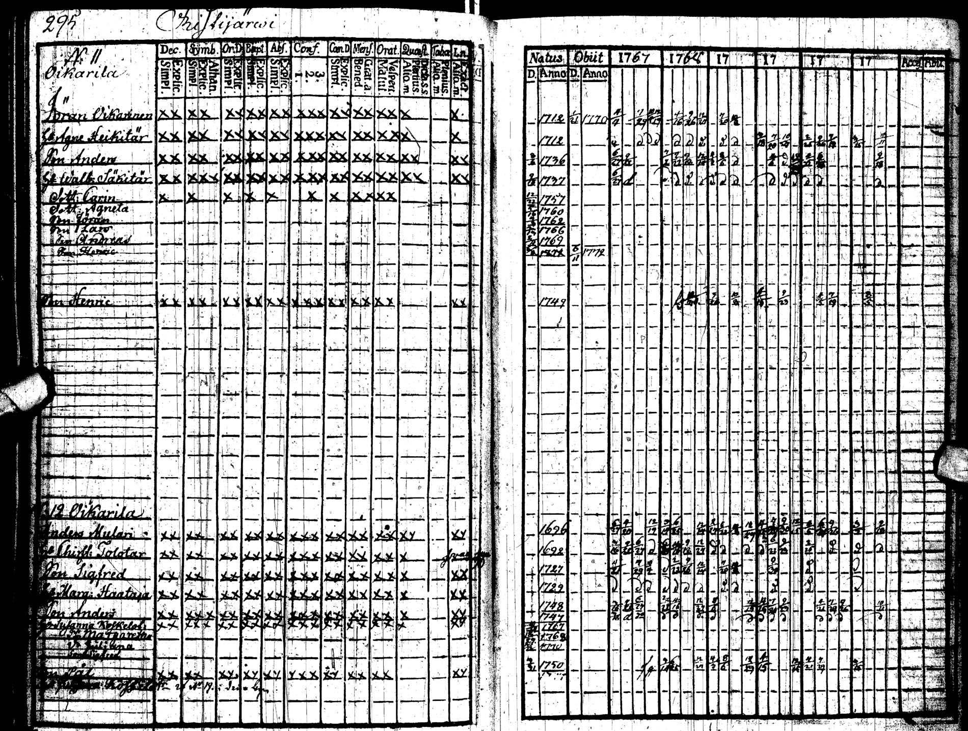[ ../kirjat/Kirkonkirjat/paltamo/rippikirja_1767-1772_ik181/kuvat/309.jpg ]