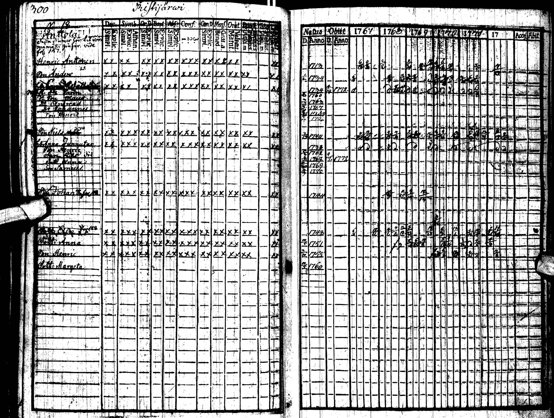 [ ../kirjat/Kirkonkirjat/paltamo/rippikirja_1767-1772_ik181/kuvat/314.jpg ]