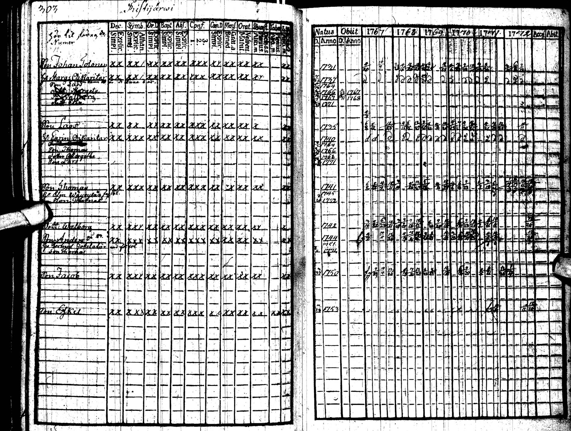 [ ../kirjat/Kirkonkirjat/paltamo/rippikirja_1767-1772_ik181/kuvat/317.jpg ]