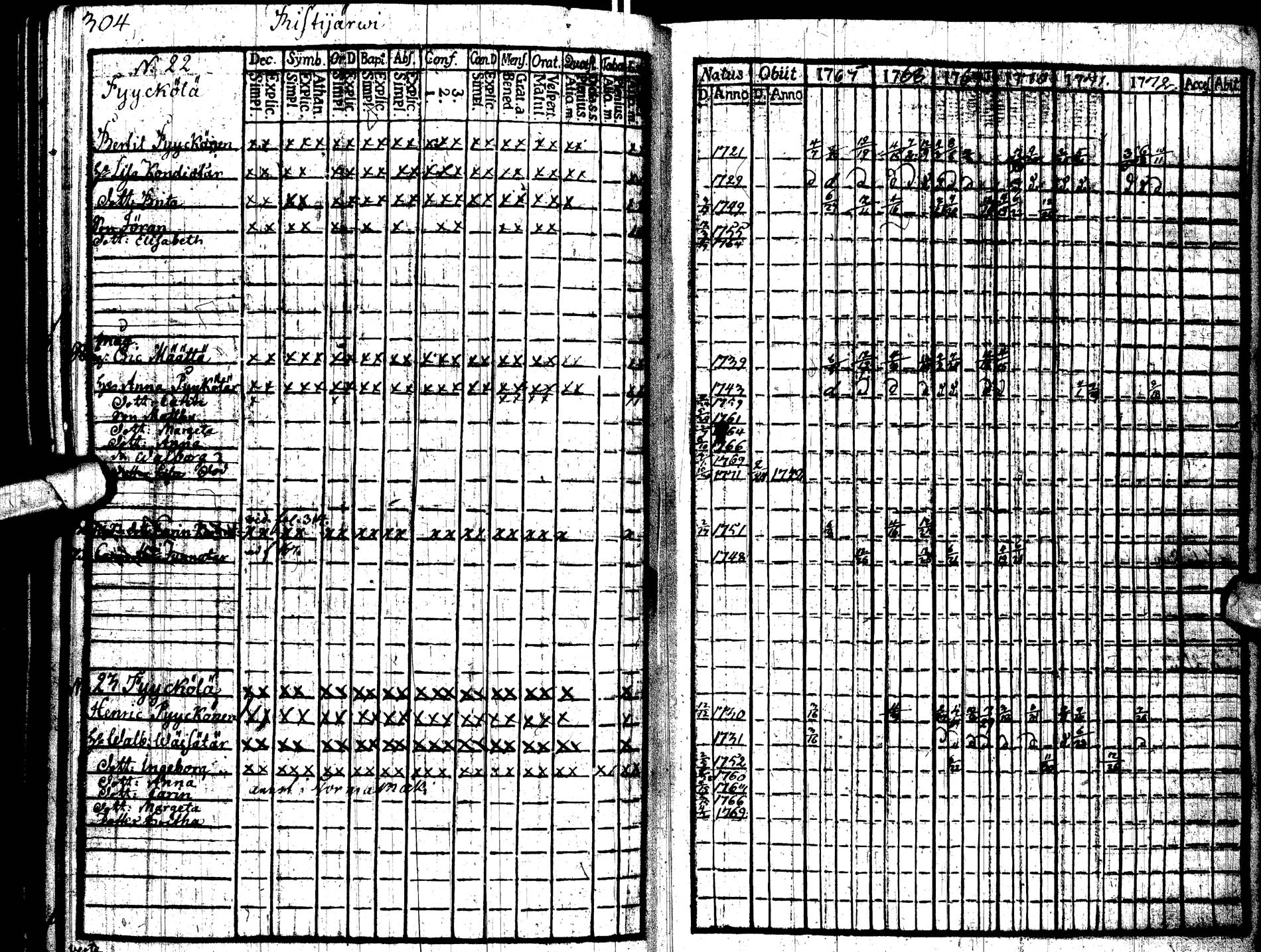 [ ../kirjat/Kirkonkirjat/paltamo/rippikirja_1767-1772_ik181/kuvat/318.jpg ]
