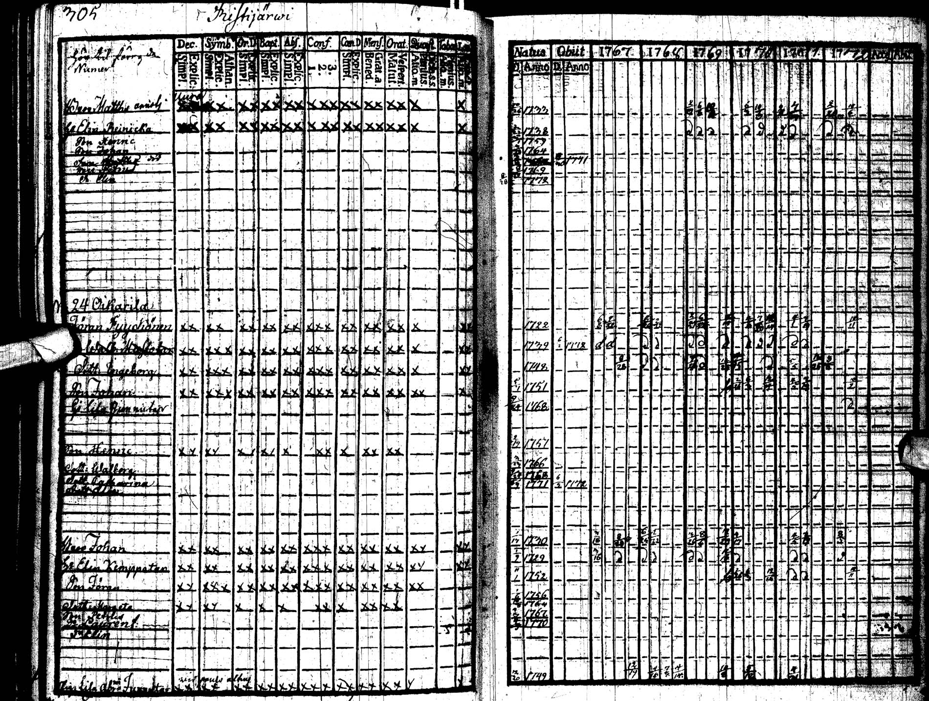 [ ../kirjat/Kirkonkirjat/paltamo/rippikirja_1767-1772_ik181/kuvat/319.jpg ]