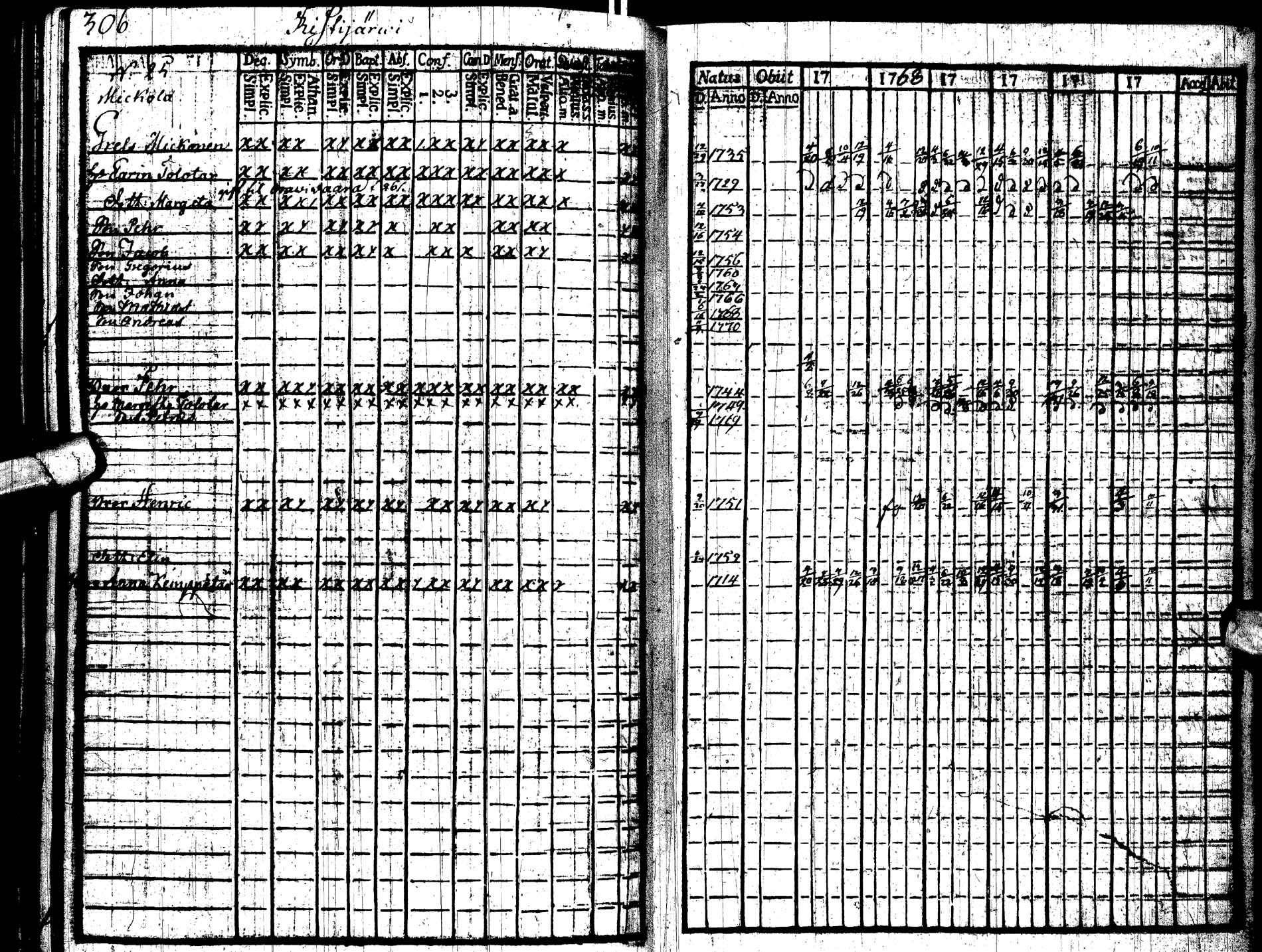 [ ../kirjat/Kirkonkirjat/paltamo/rippikirja_1767-1772_ik181/kuvat/320.jpg ]