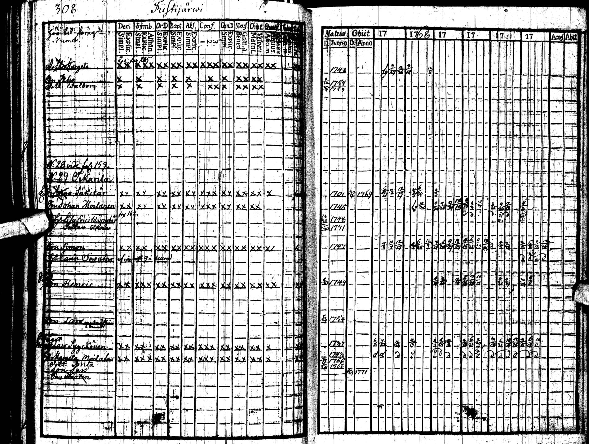 [ ../kirjat/Kirkonkirjat/paltamo/rippikirja_1767-1772_ik181/kuvat/322.jpg ]