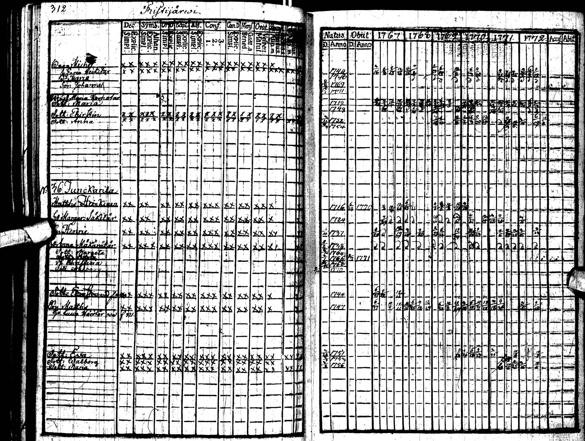 [ ../kirjat/Kirkonkirjat/paltamo/rippikirja_1767-1772_ik181/kuvat/326.jpg ]