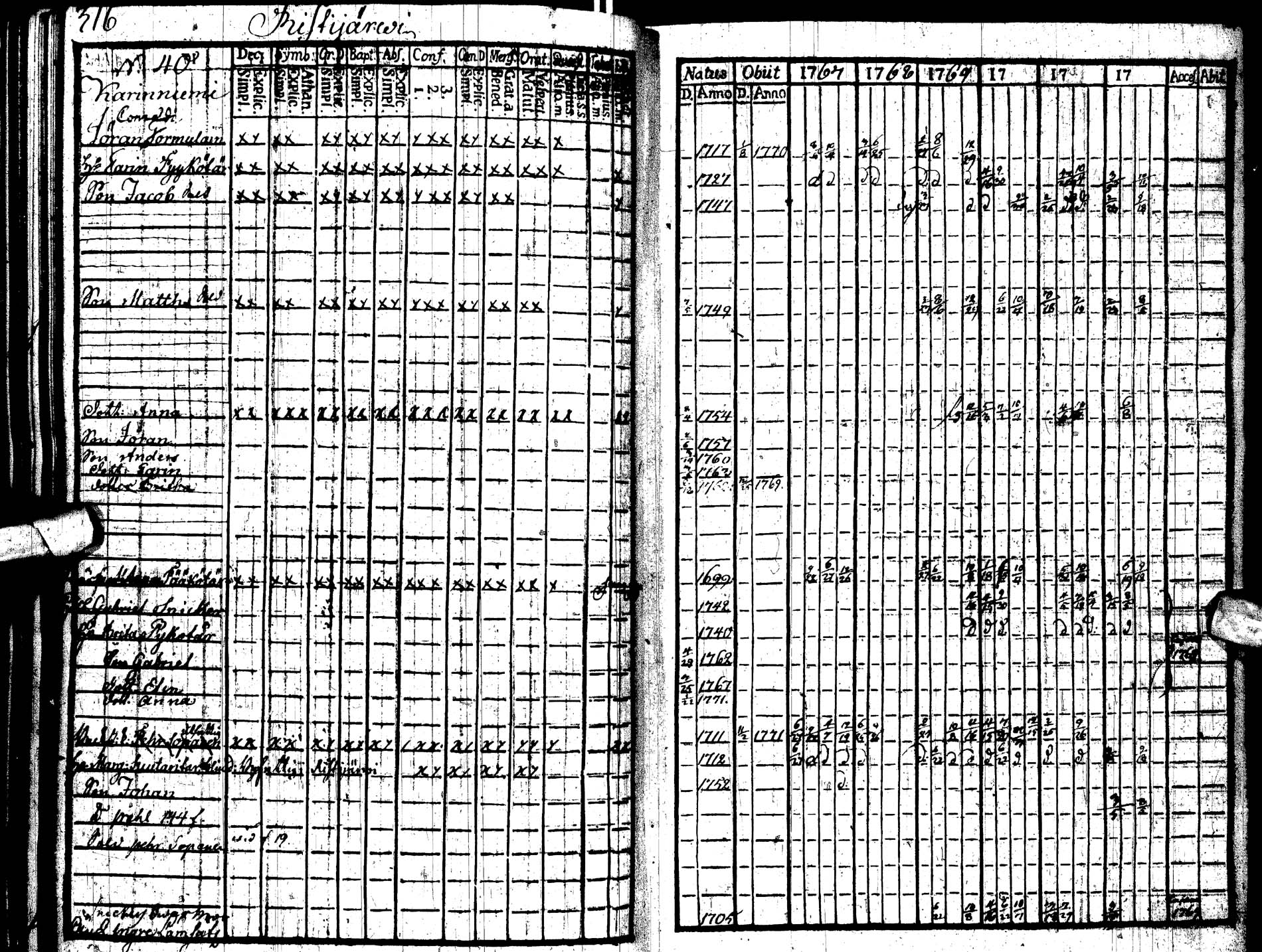 [ ../kirjat/Kirkonkirjat/paltamo/rippikirja_1767-1772_ik181/kuvat/330.jpg ]