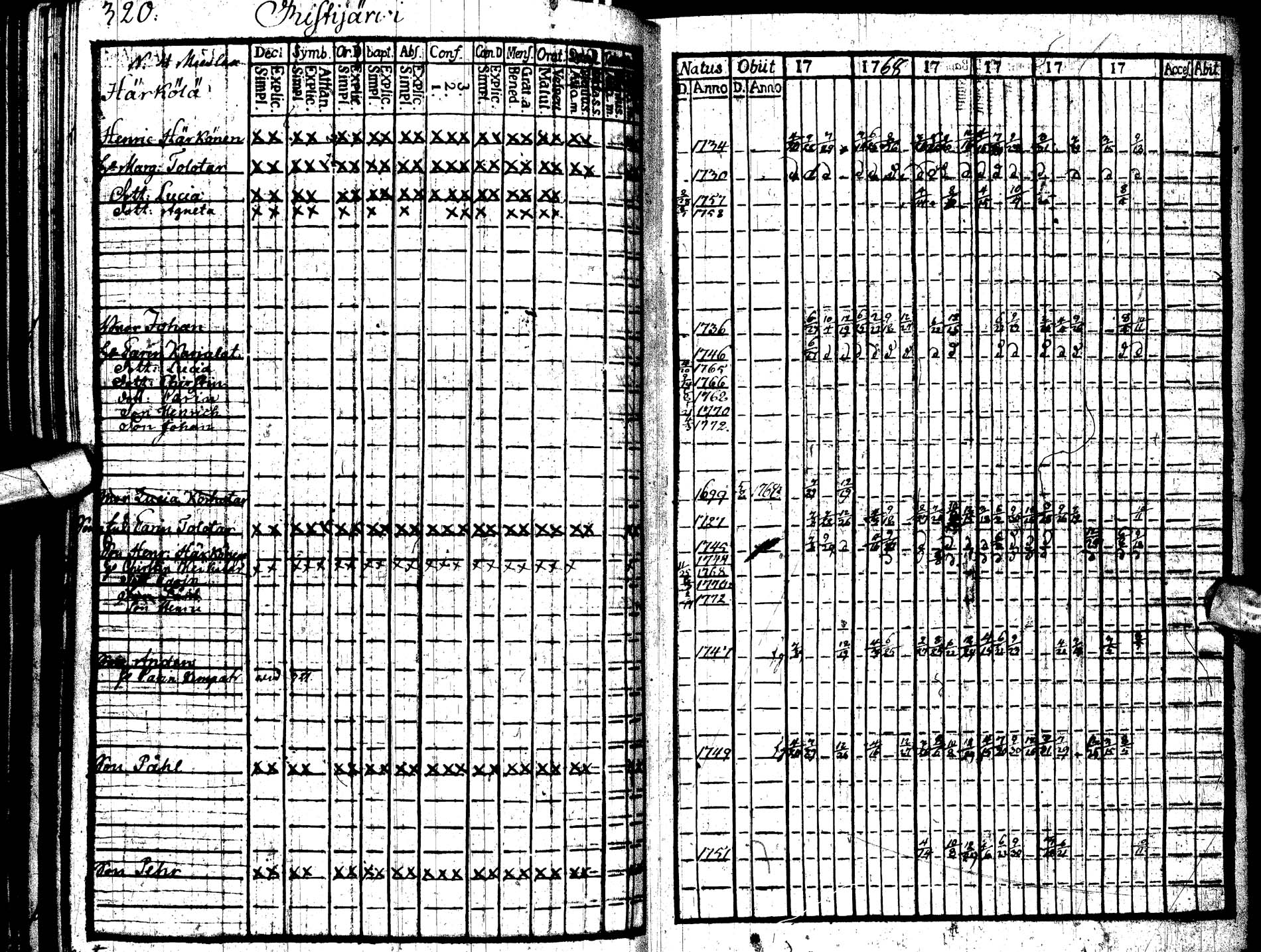 [ kuvat/334.jpg ]