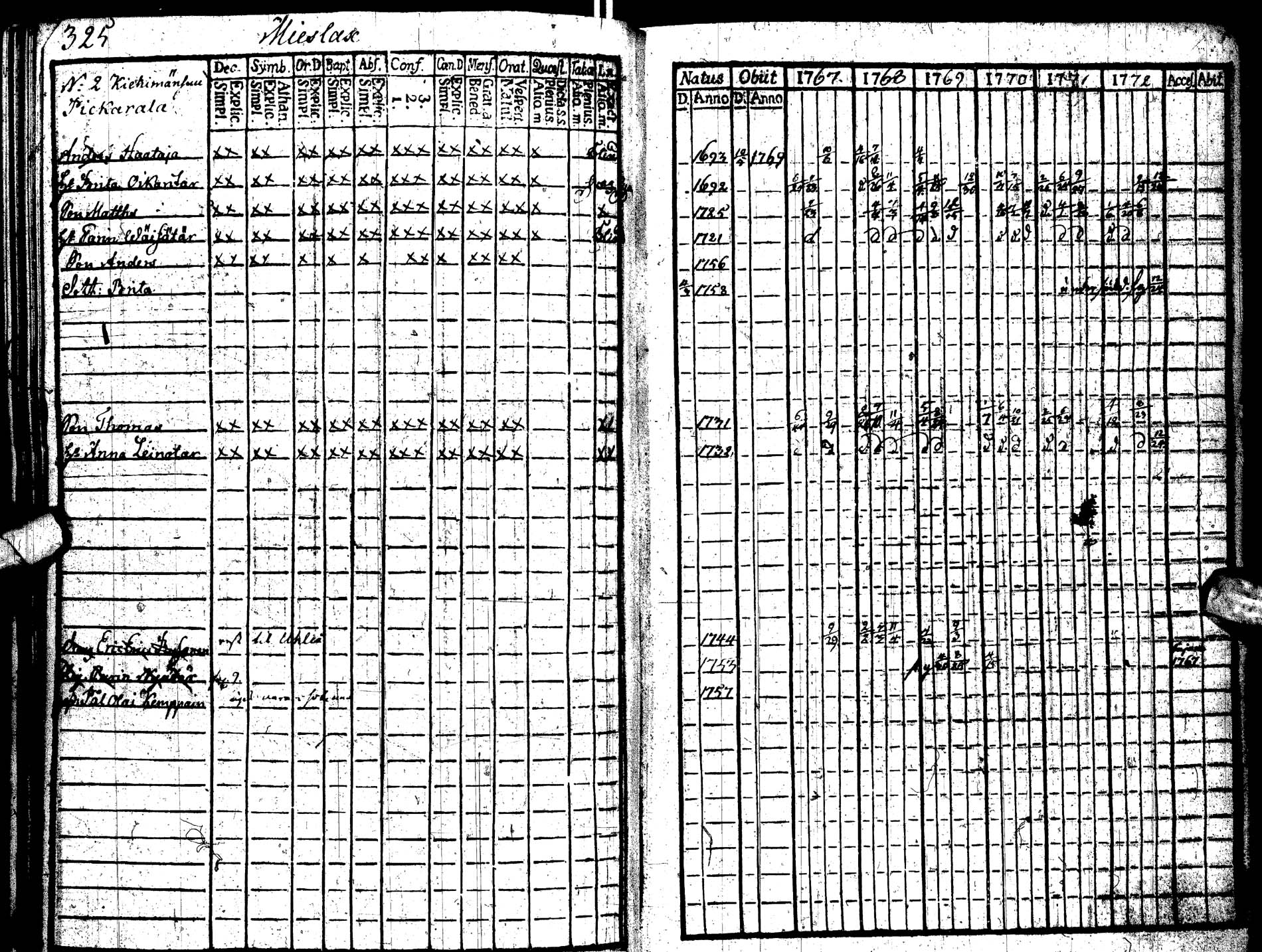 [ ../kirjat/Kirkonkirjat/paltamo/rippikirja_1767-1772_ik181/kuvat/339.jpg ]