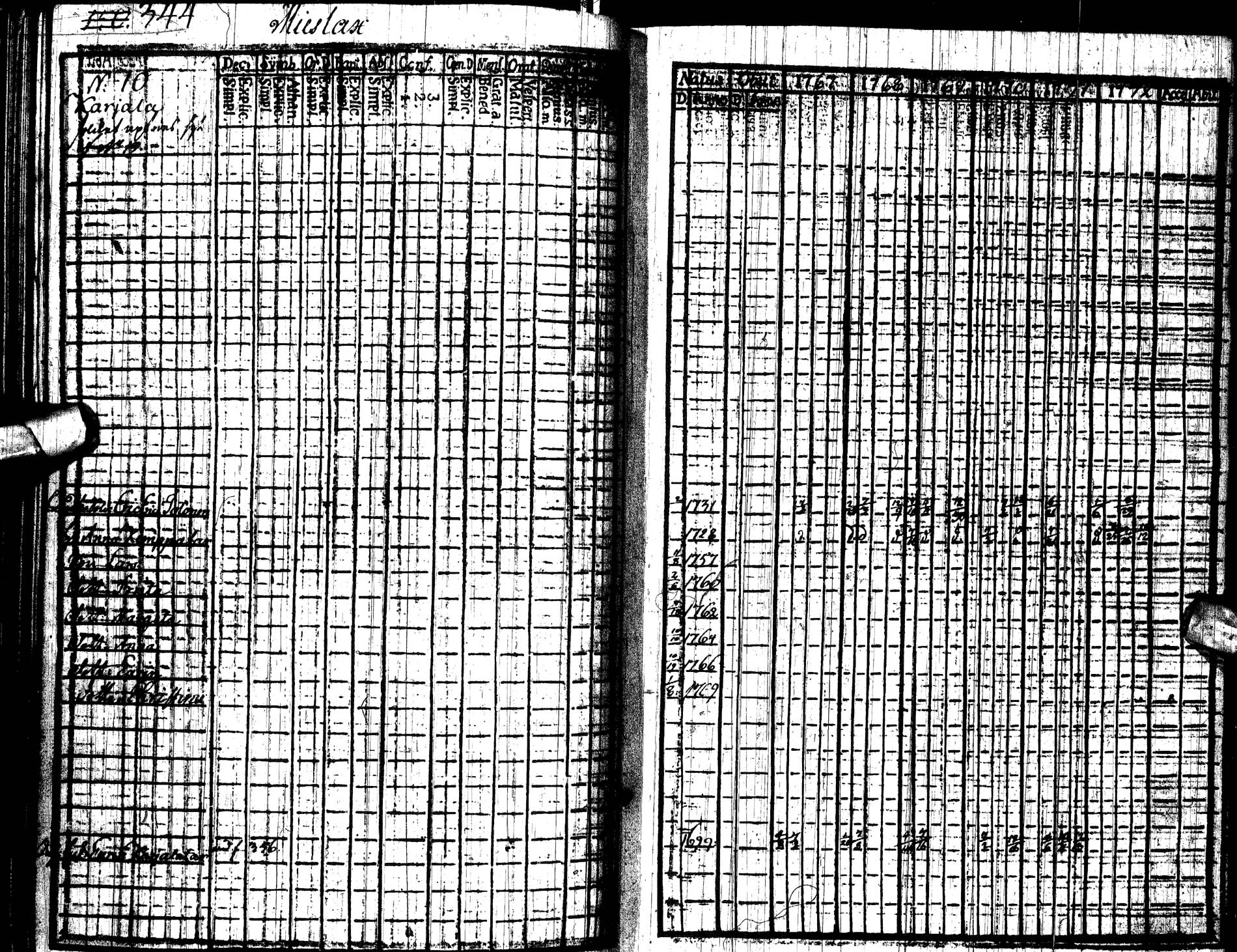 [ ../kirjat/Kirkonkirjat/paltamo/rippikirja_1767-1772_ik181/kuvat/358.jpg ]