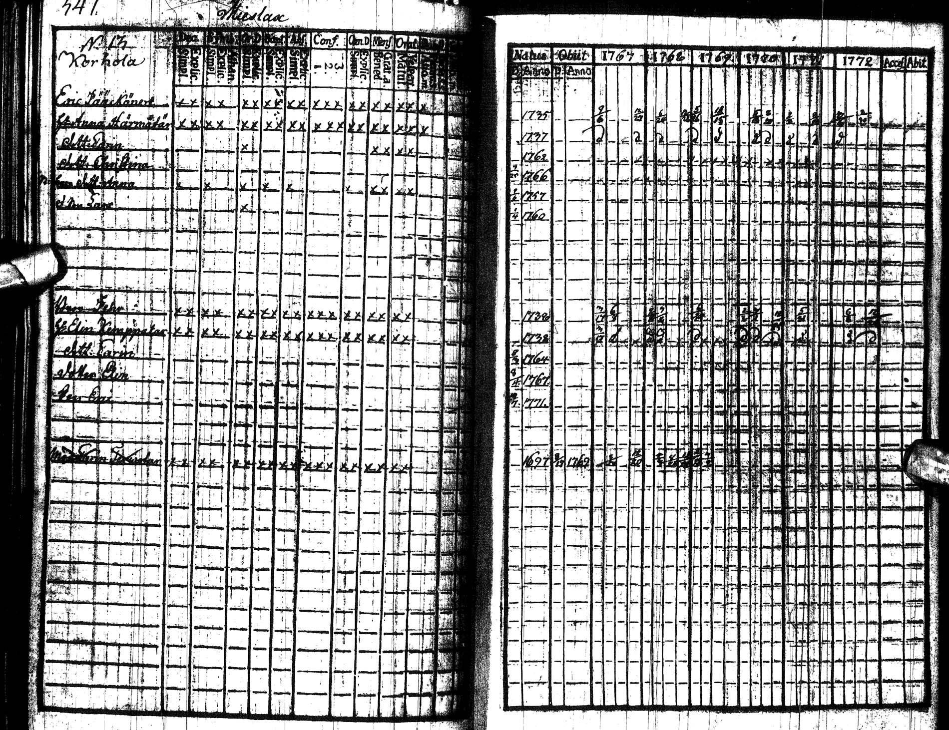 [ ../kirjat/Kirkonkirjat/paltamo/rippikirja_1767-1772_ik181/kuvat/361.jpg ]