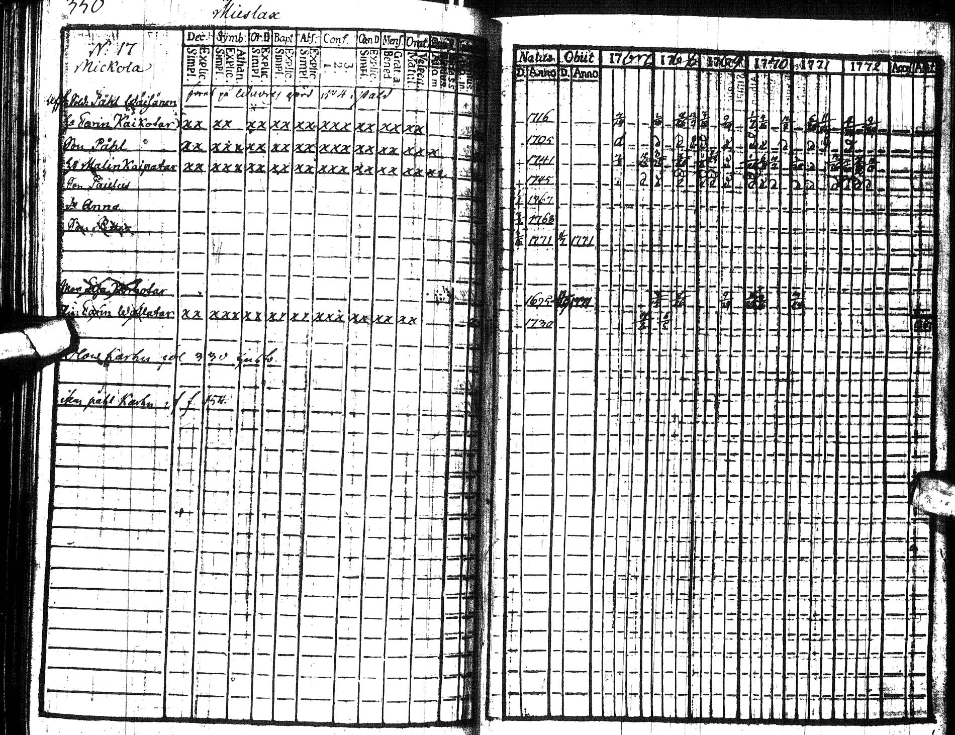 [ ../kirjat/Kirkonkirjat/paltamo/rippikirja_1767-1772_ik181/kuvat/364.jpg ]
