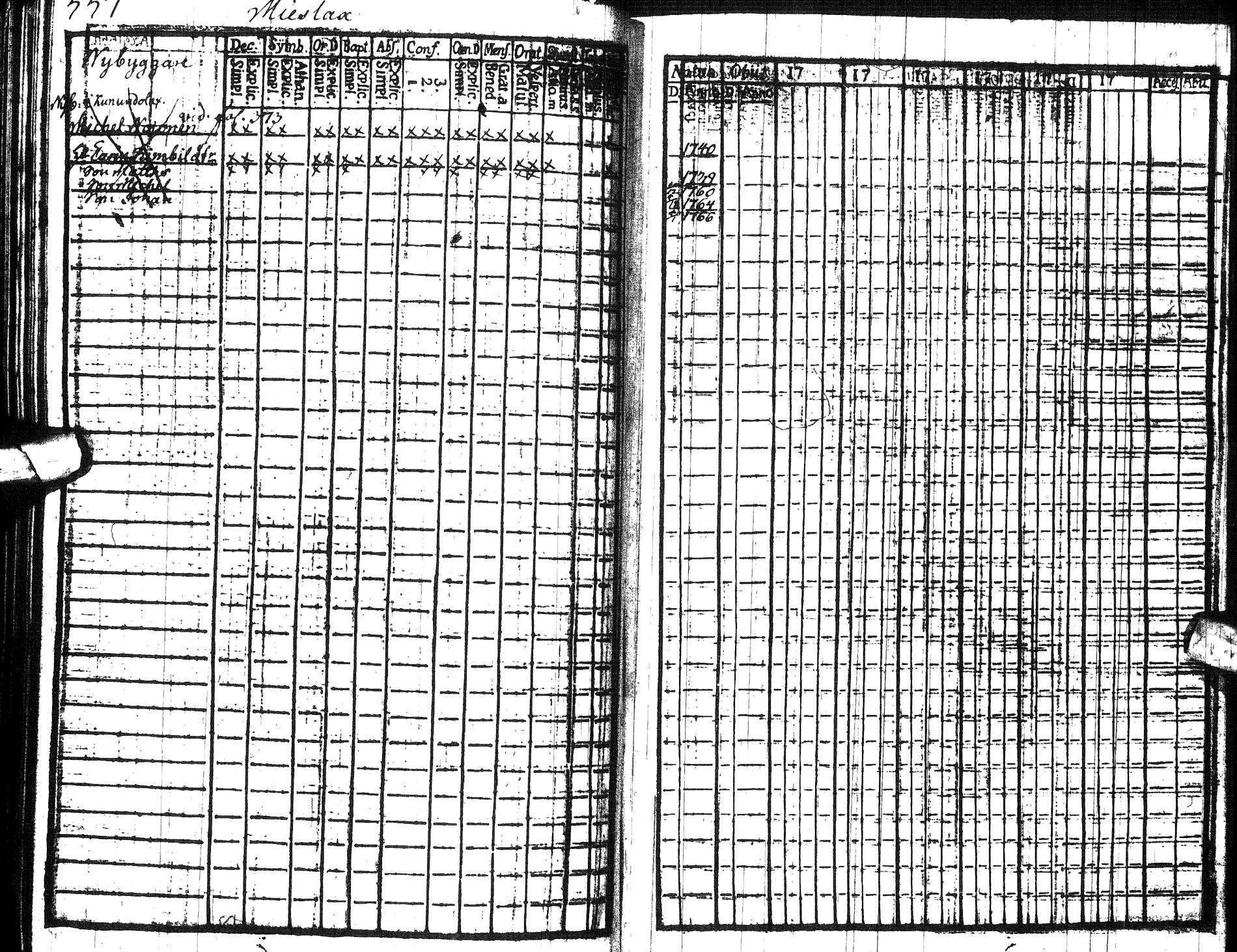 [ ../kirjat/Kirkonkirjat/paltamo/rippikirja_1767-1772_ik181/kuvat/371.jpg ]
