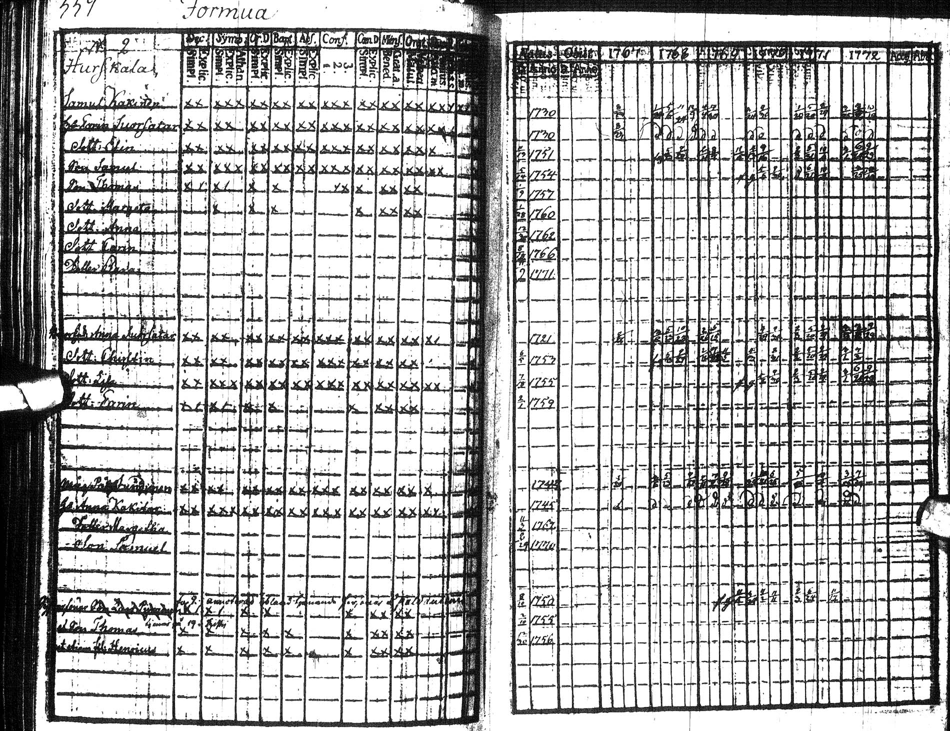 [ ../kirjat/Kirkonkirjat/paltamo/rippikirja_1767-1772_ik181/kuvat/373.jpg ]