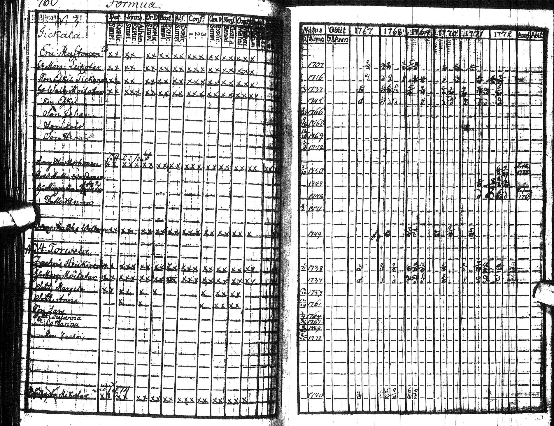 [ ../kirjat/Kirkonkirjat/paltamo/rippikirja_1767-1772_ik181/kuvat/374.jpg ]