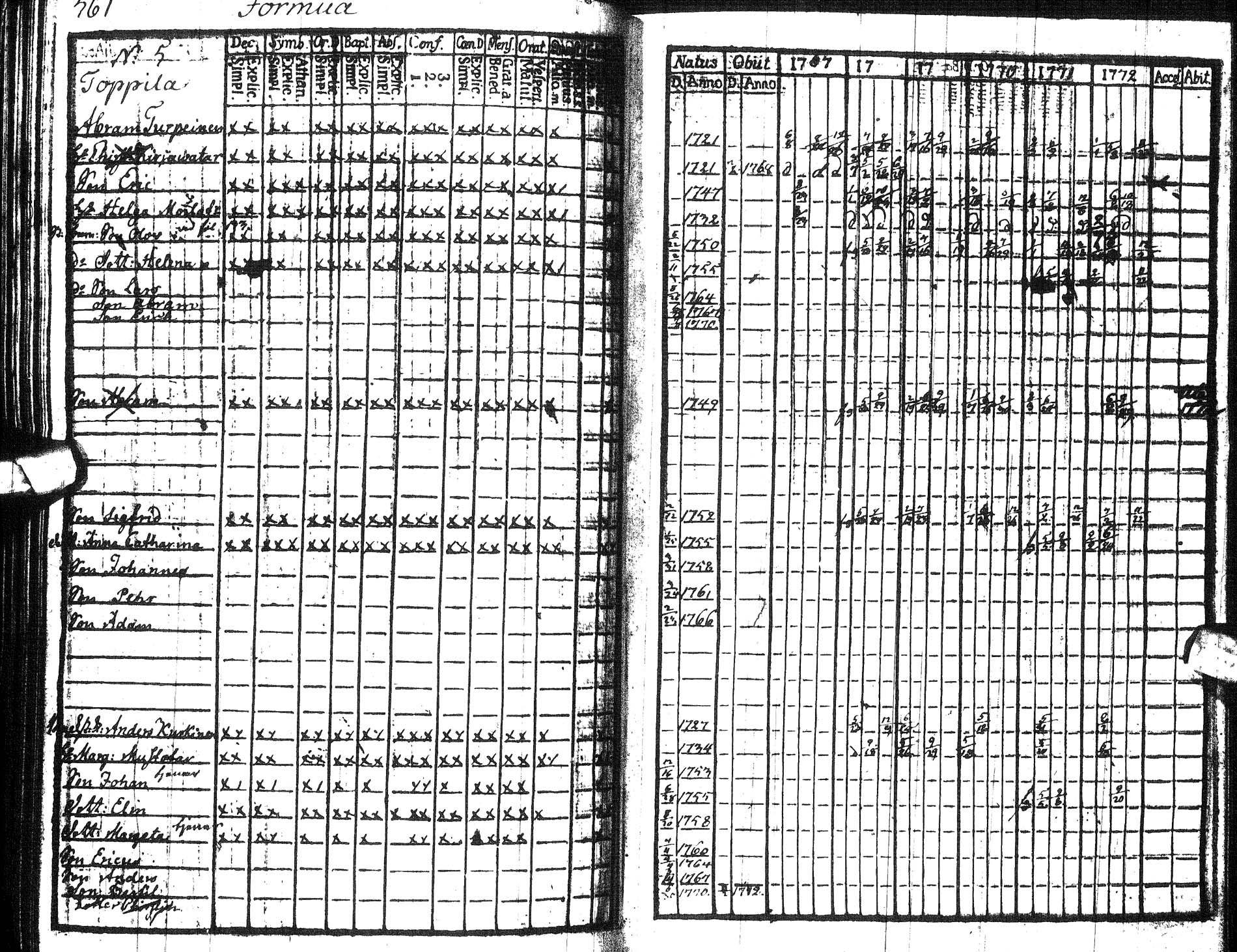 [ ../kirjat/Kirkonkirjat/paltamo/rippikirja_1767-1772_ik181/kuvat/375.jpg ]