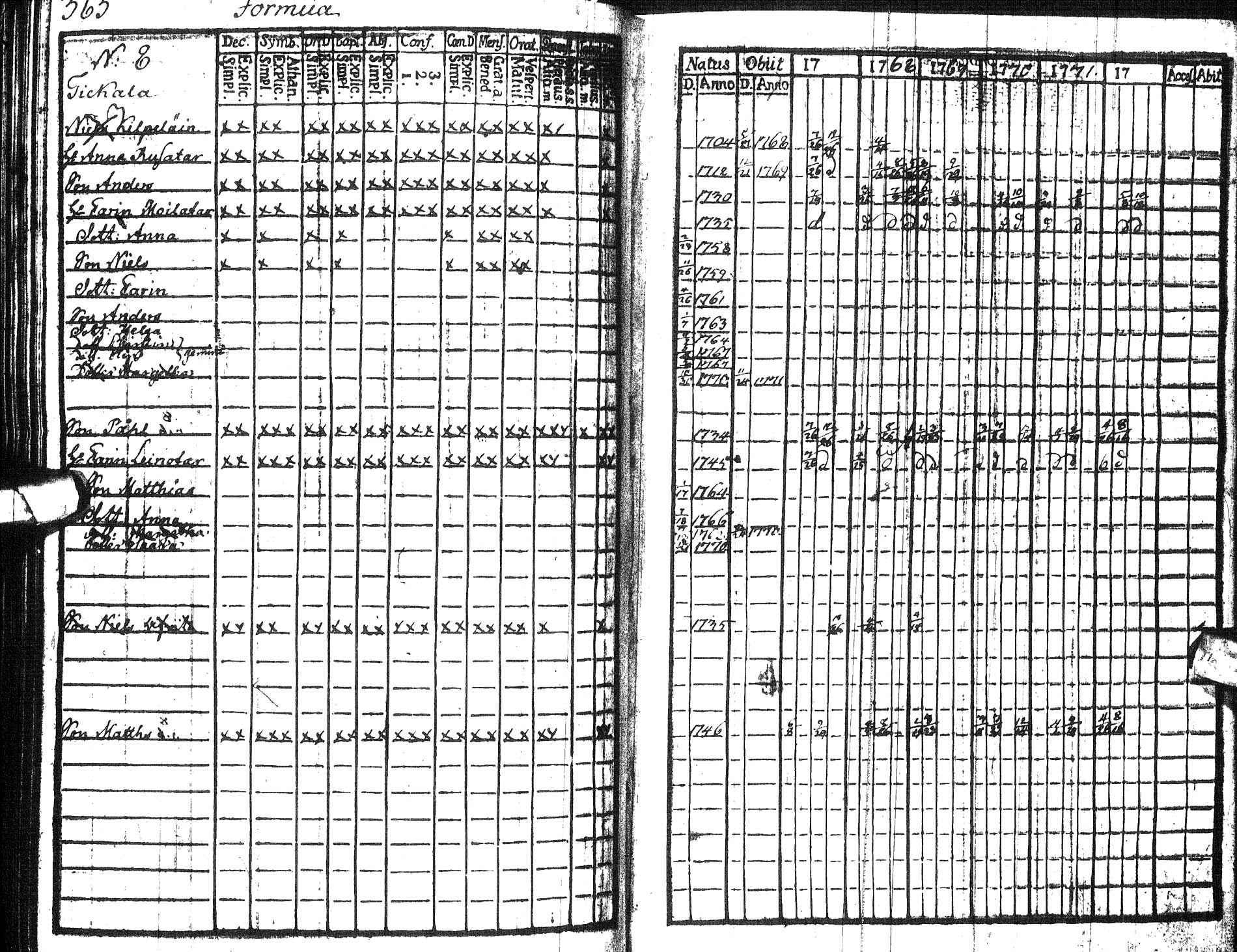 [ ../kirjat/Kirkonkirjat/paltamo/rippikirja_1767-1772_ik181/kuvat/377.jpg ]
