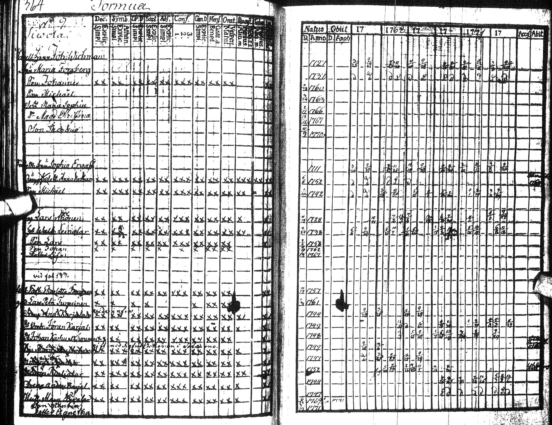 [ ../kirjat/Kirkonkirjat/paltamo/rippikirja_1767-1772_ik181/kuvat/378.jpg ]