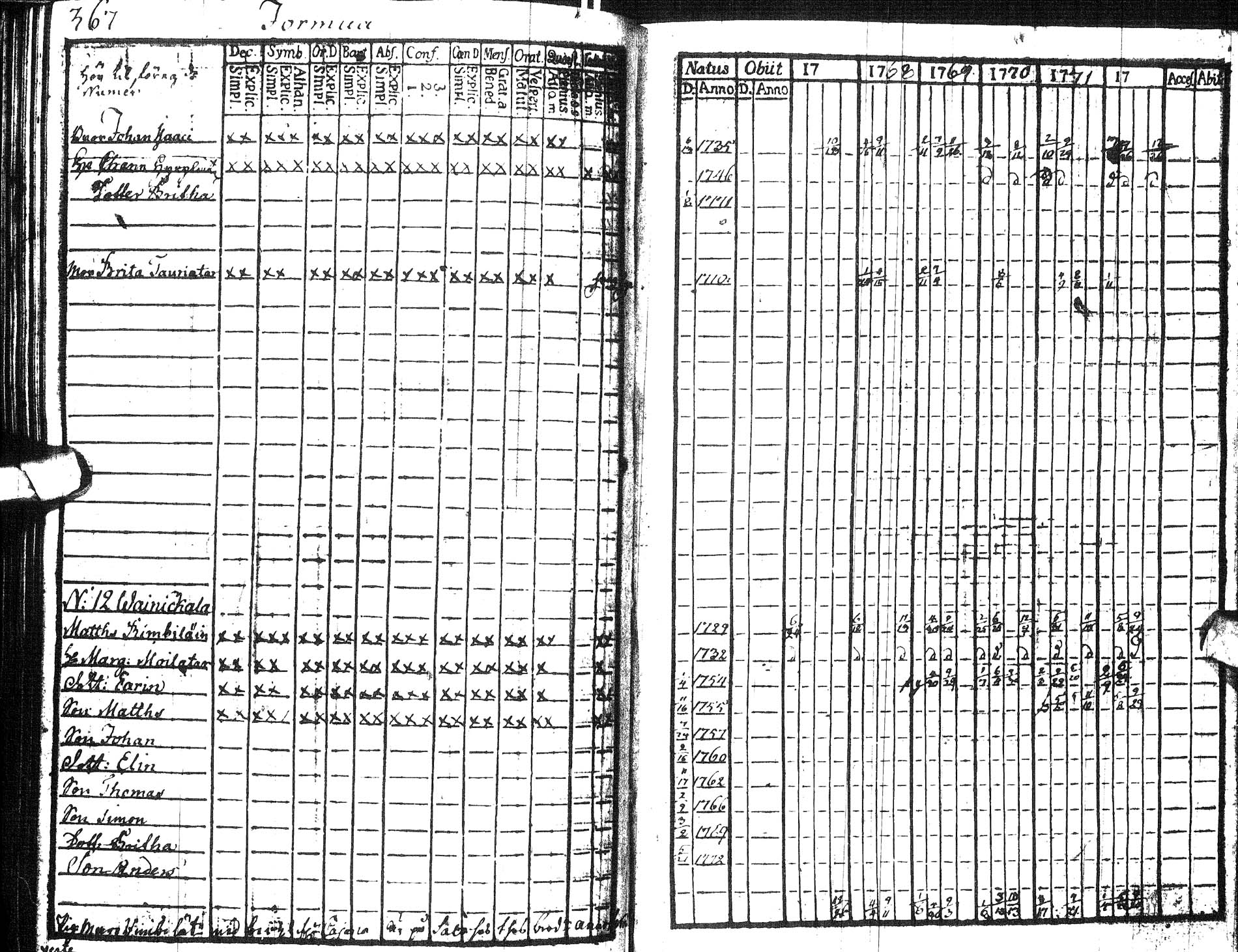 [ ../kirjat/Kirkonkirjat/paltamo/rippikirja_1767-1772_ik181/kuvat/381.jpg ]