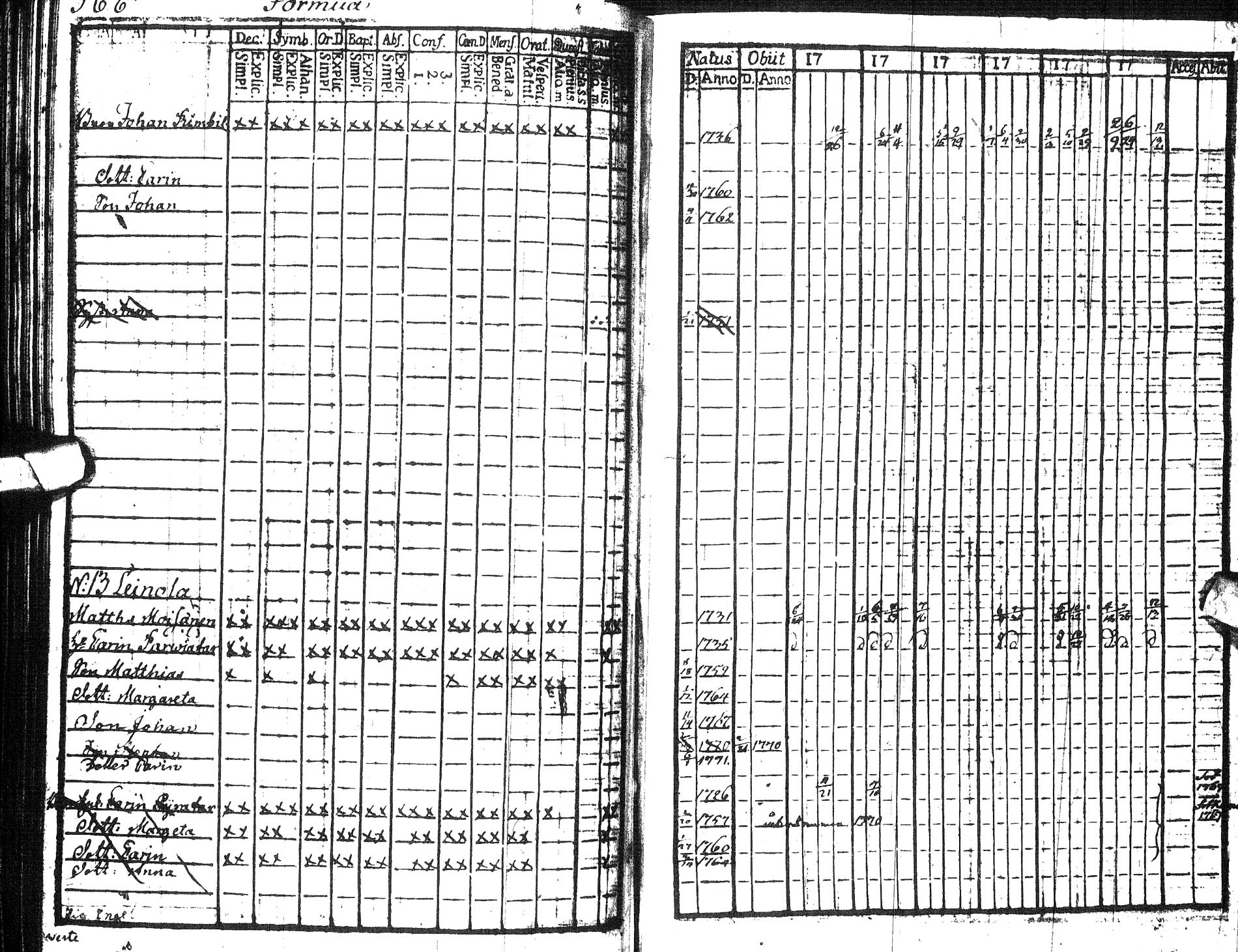 [ ../kirjat/Kirkonkirjat/paltamo/rippikirja_1767-1772_ik181/kuvat/382.jpg ]