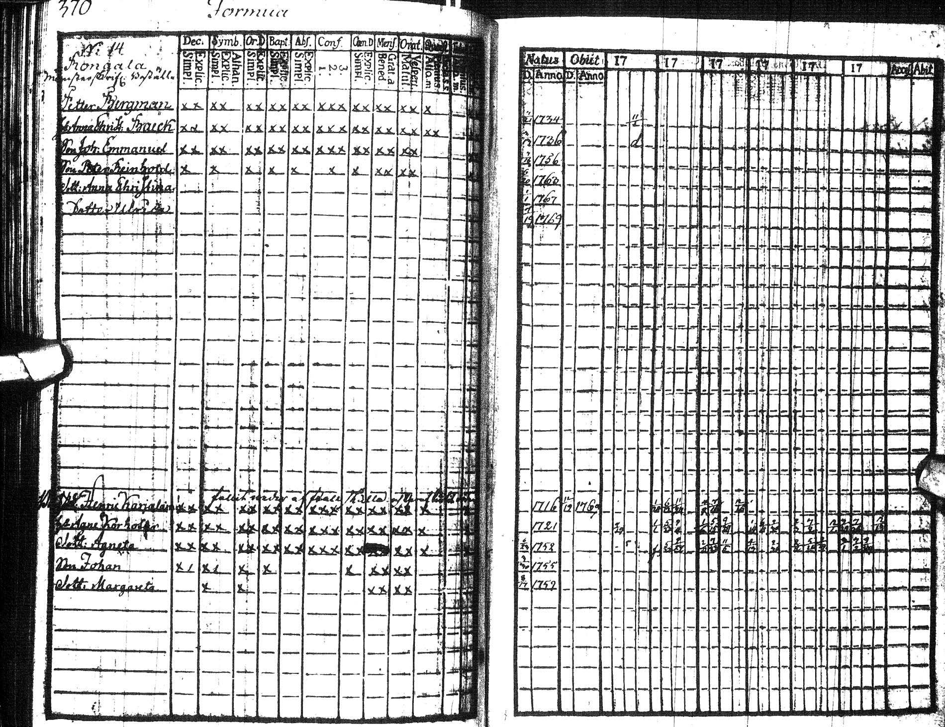 [ ../kirjat/Kirkonkirjat/paltamo/rippikirja_1767-1772_ik181/kuvat/384.jpg ]