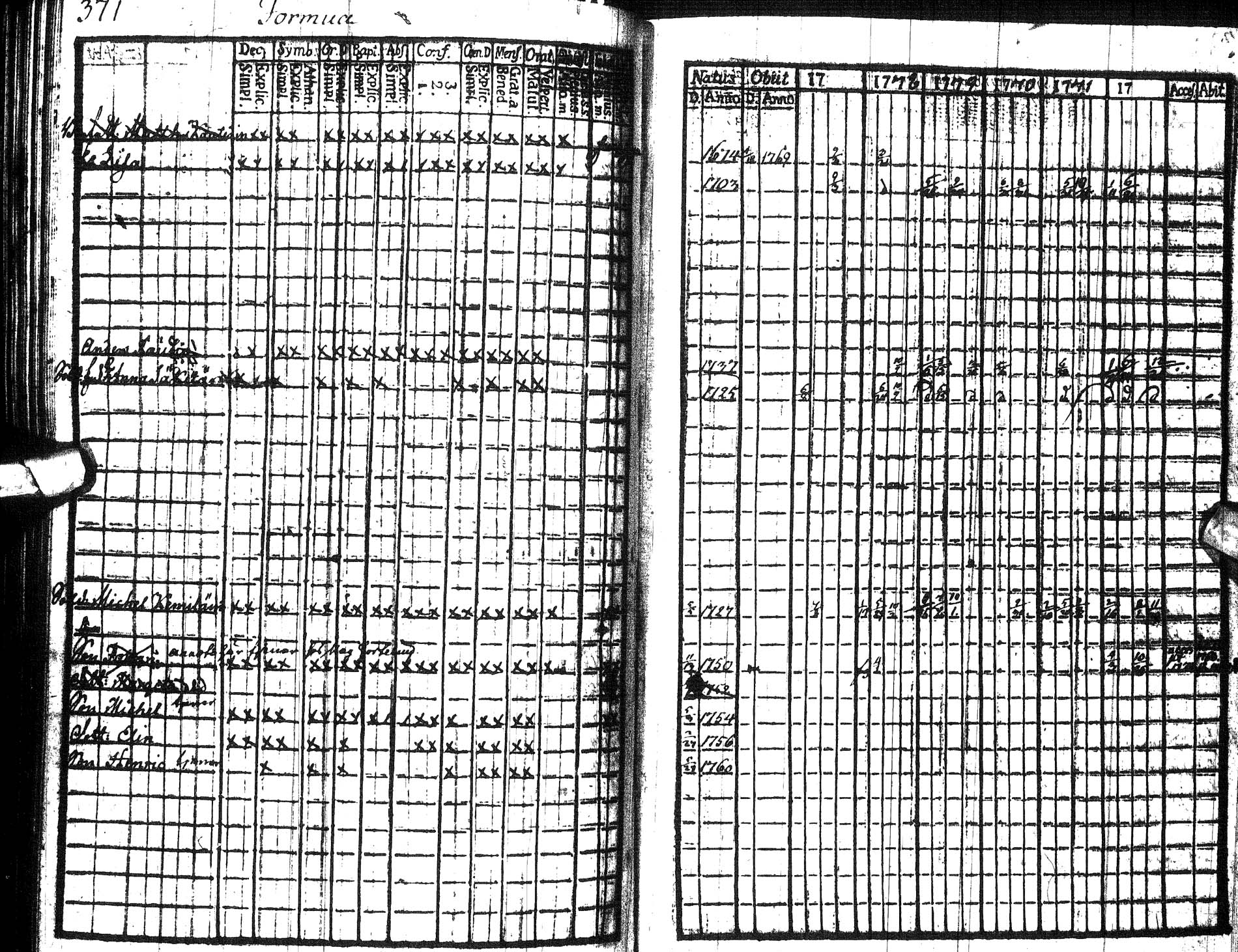 [ ../kirjat/Kirkonkirjat/paltamo/rippikirja_1767-1772_ik181/kuvat/385.jpg ]
