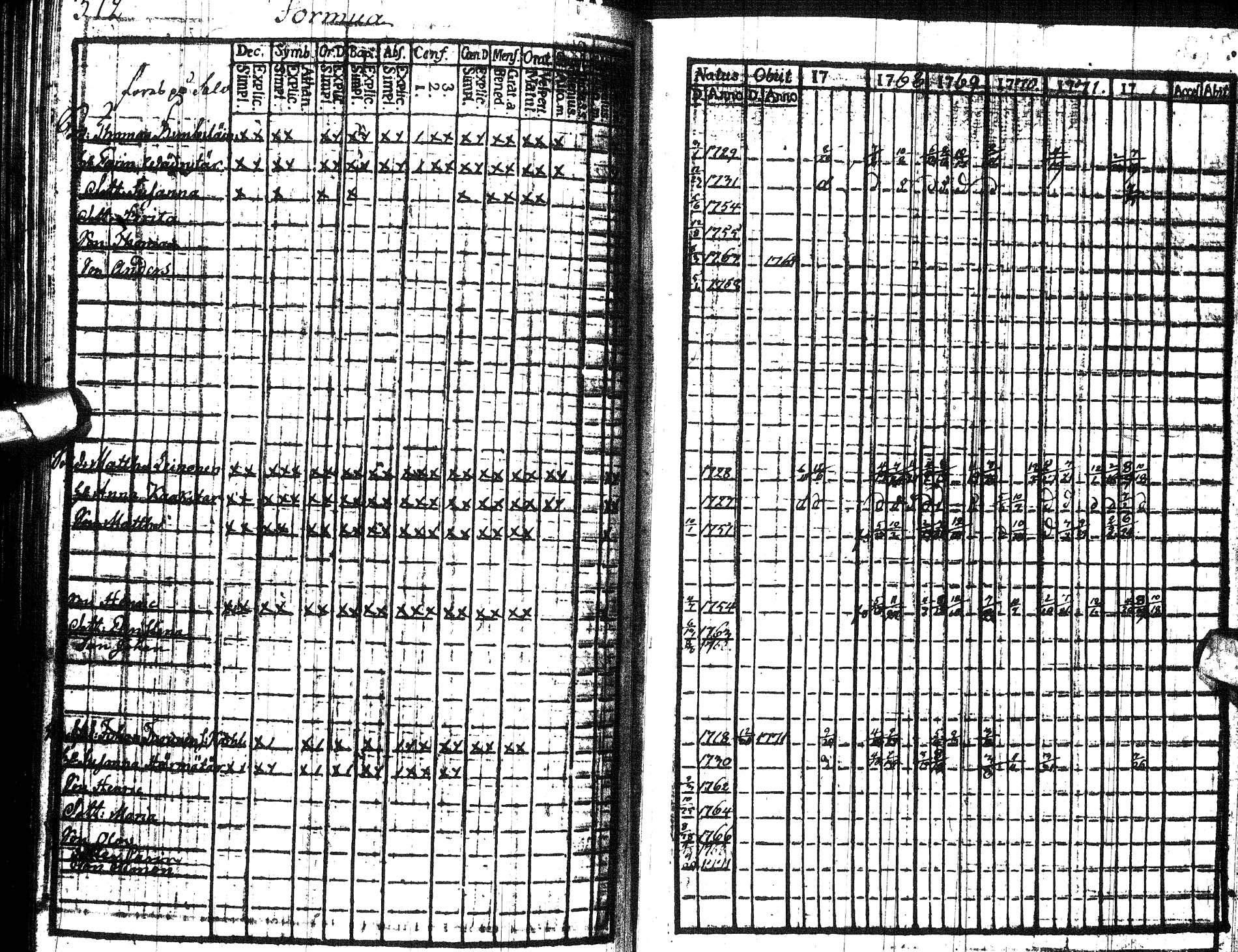 [ ../kirjat/Kirkonkirjat/paltamo/rippikirja_1767-1772_ik181/kuvat/386.jpg ]