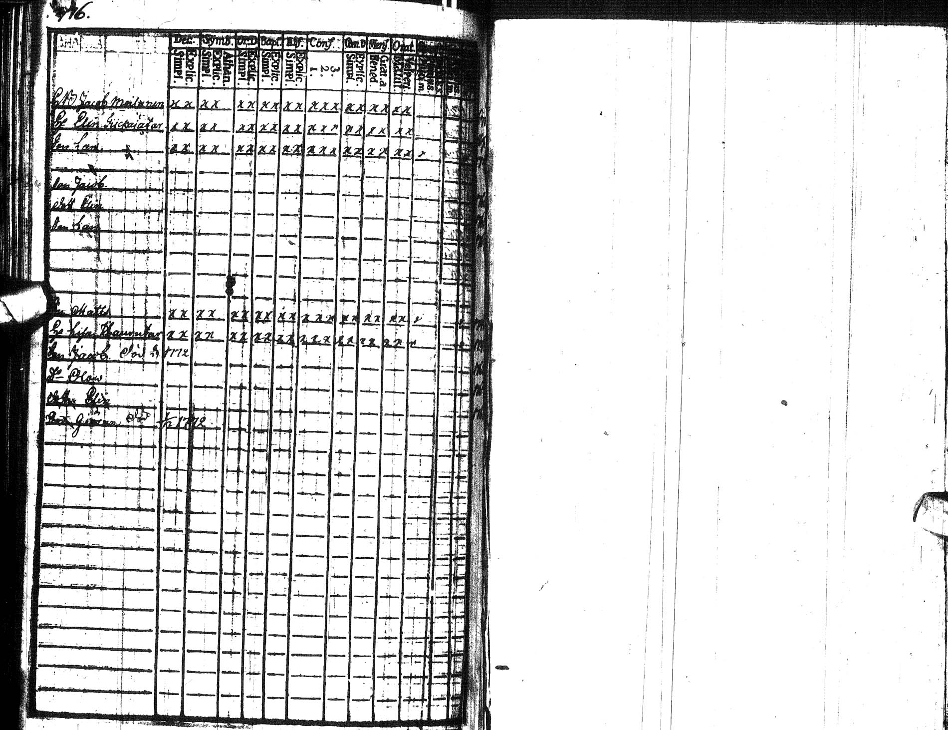[ ../kirjat/Kirkonkirjat/paltamo/rippikirja_1767-1772_ik181/kuvat/390.jpg ]